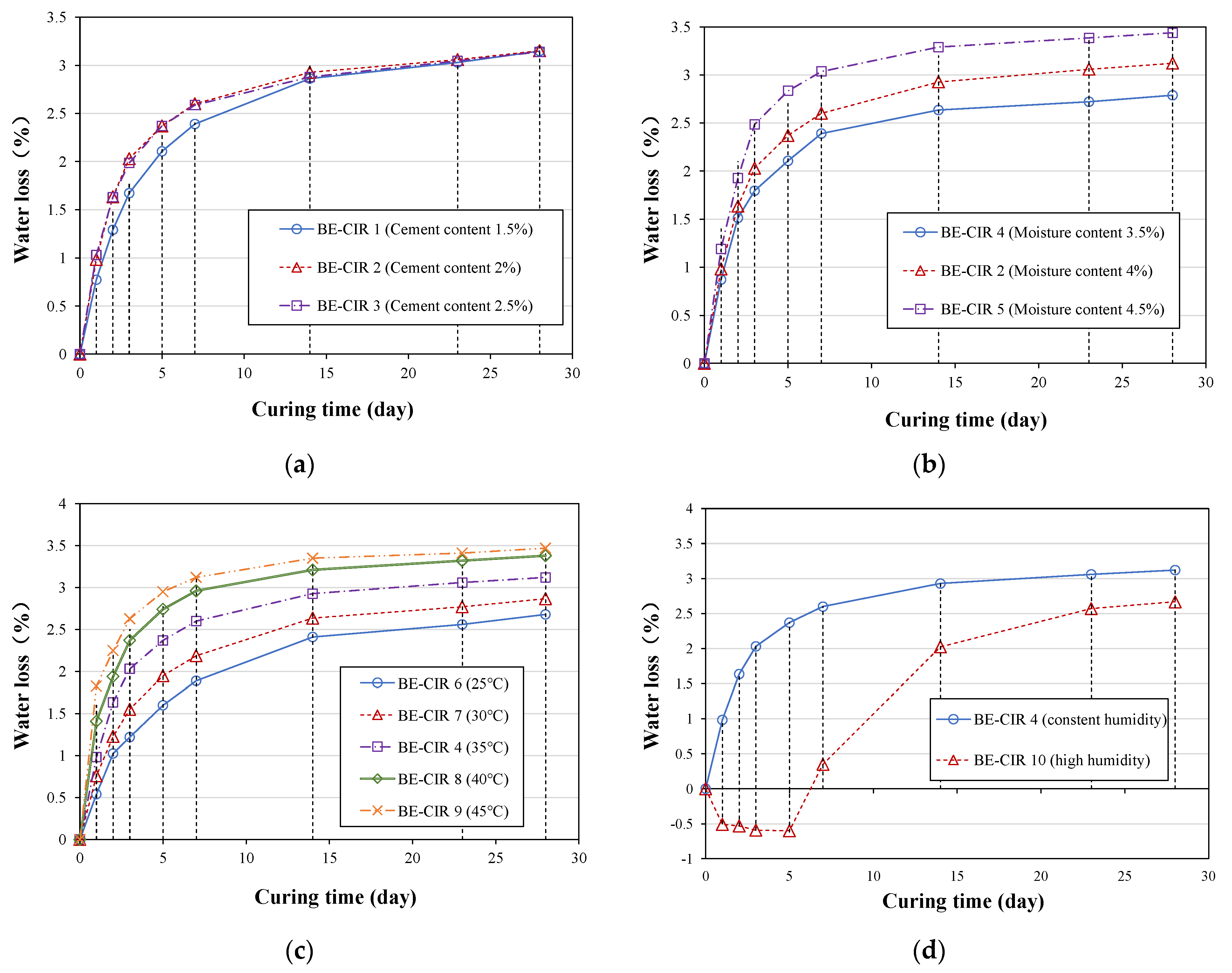 Coatings 14 00046 g005