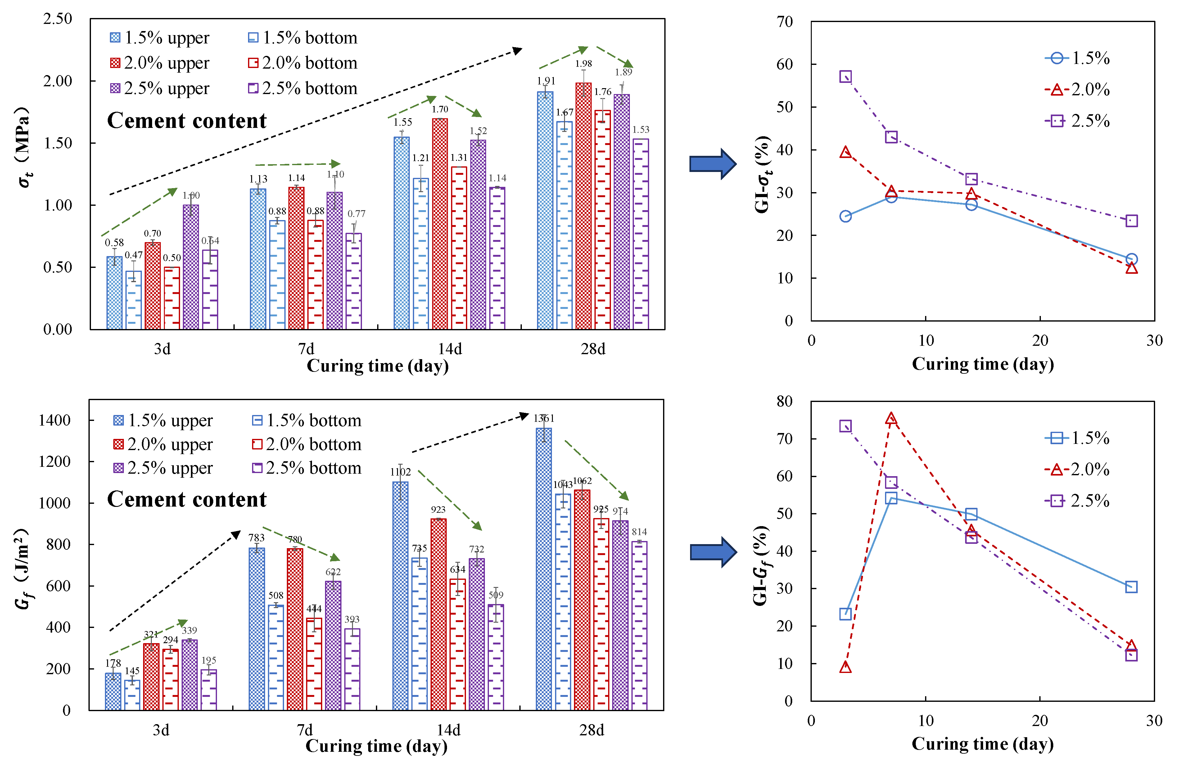 Coatings 14 00046 g006