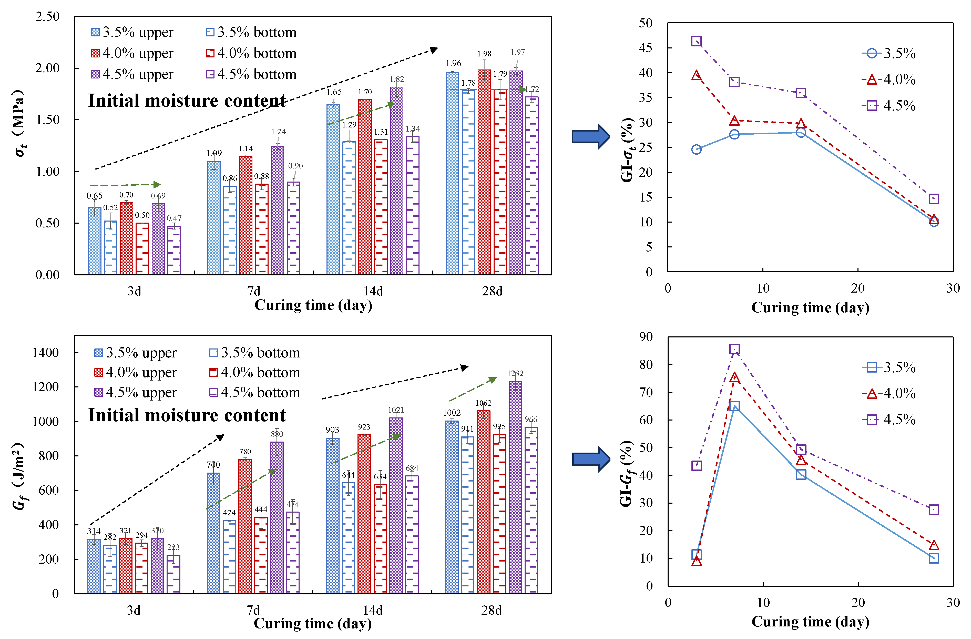 Coatings 14 00046 g007