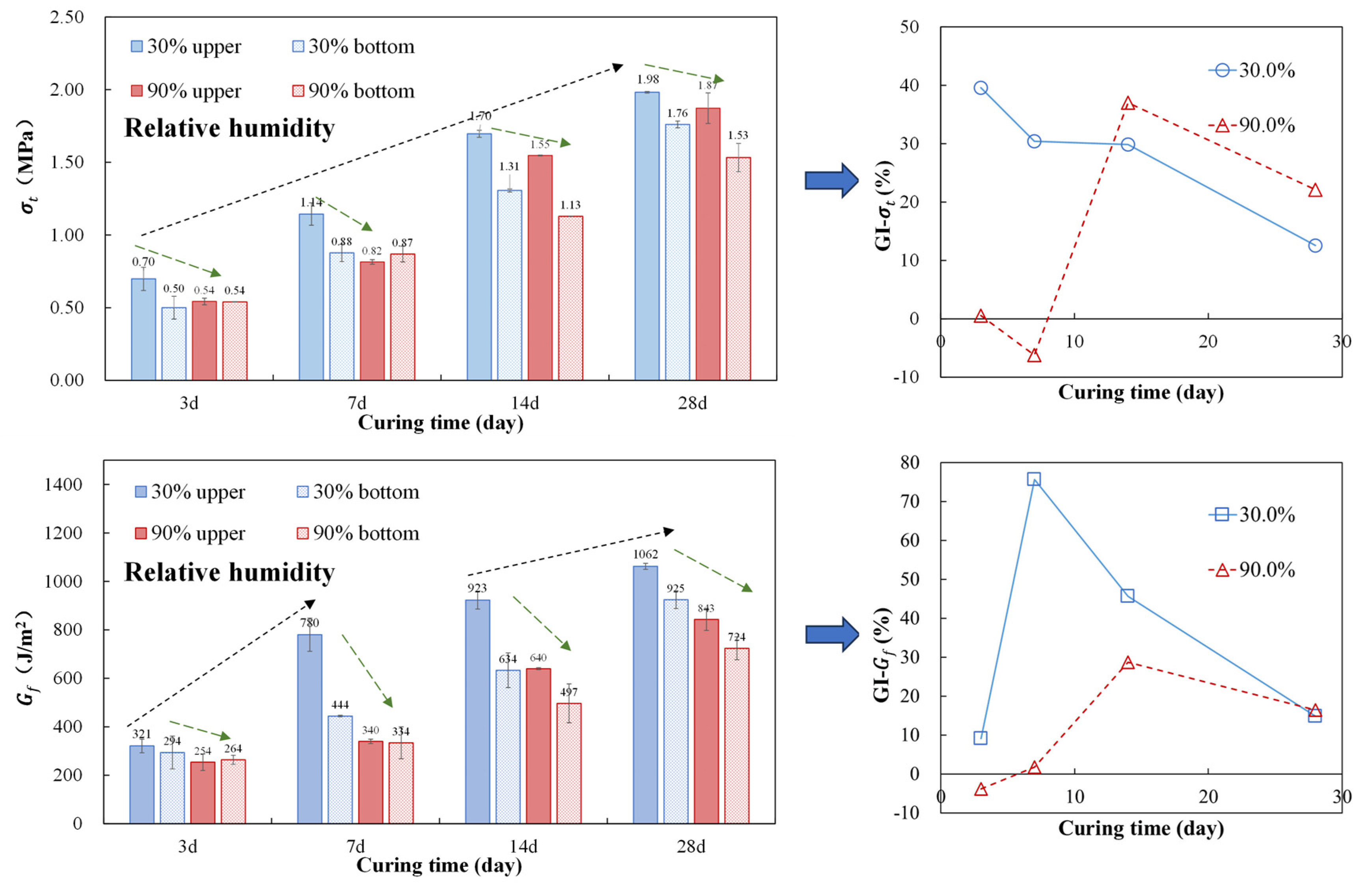 Coatings 14 00046 g009