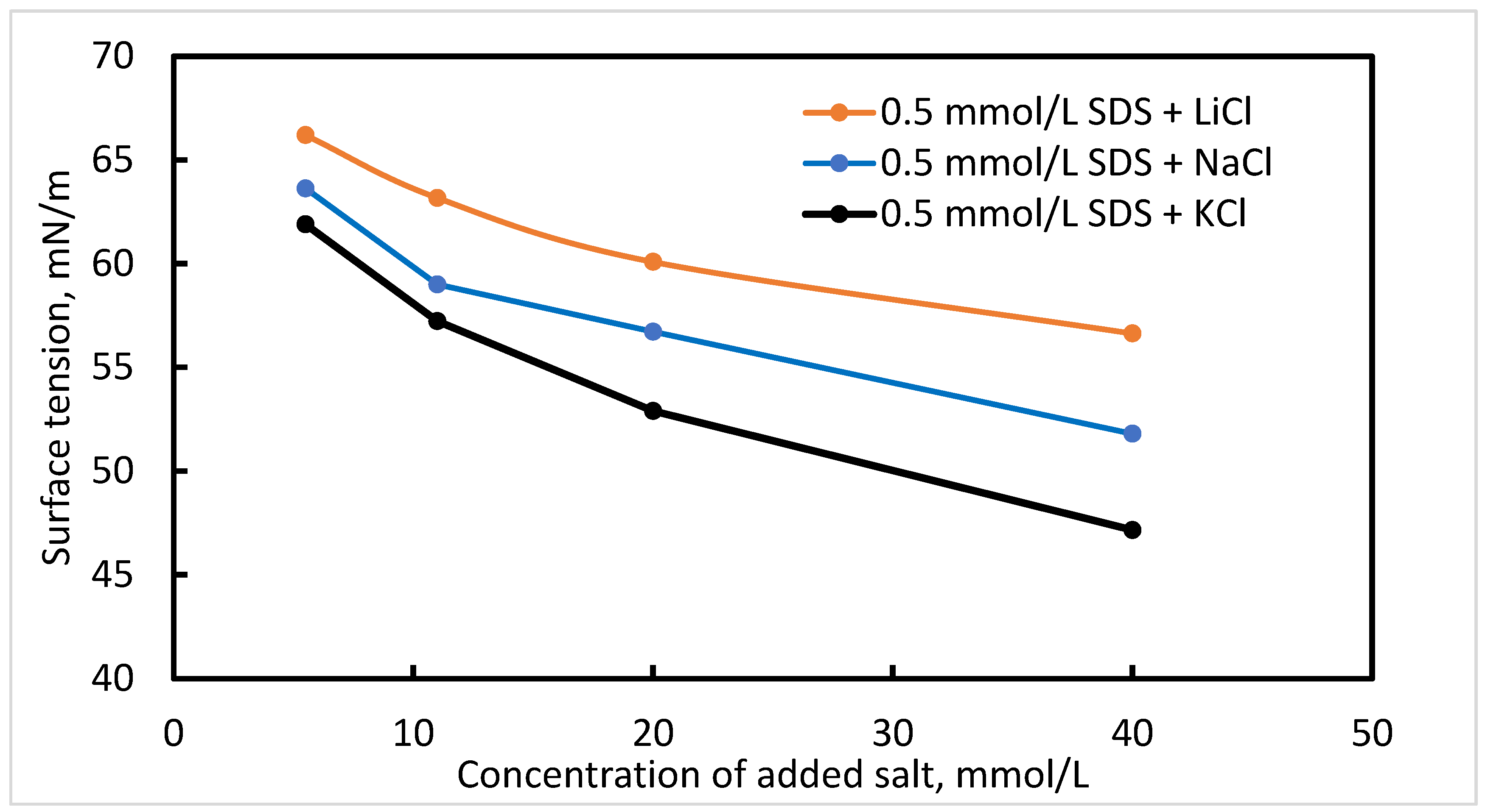 Coatings 14 00051 g001