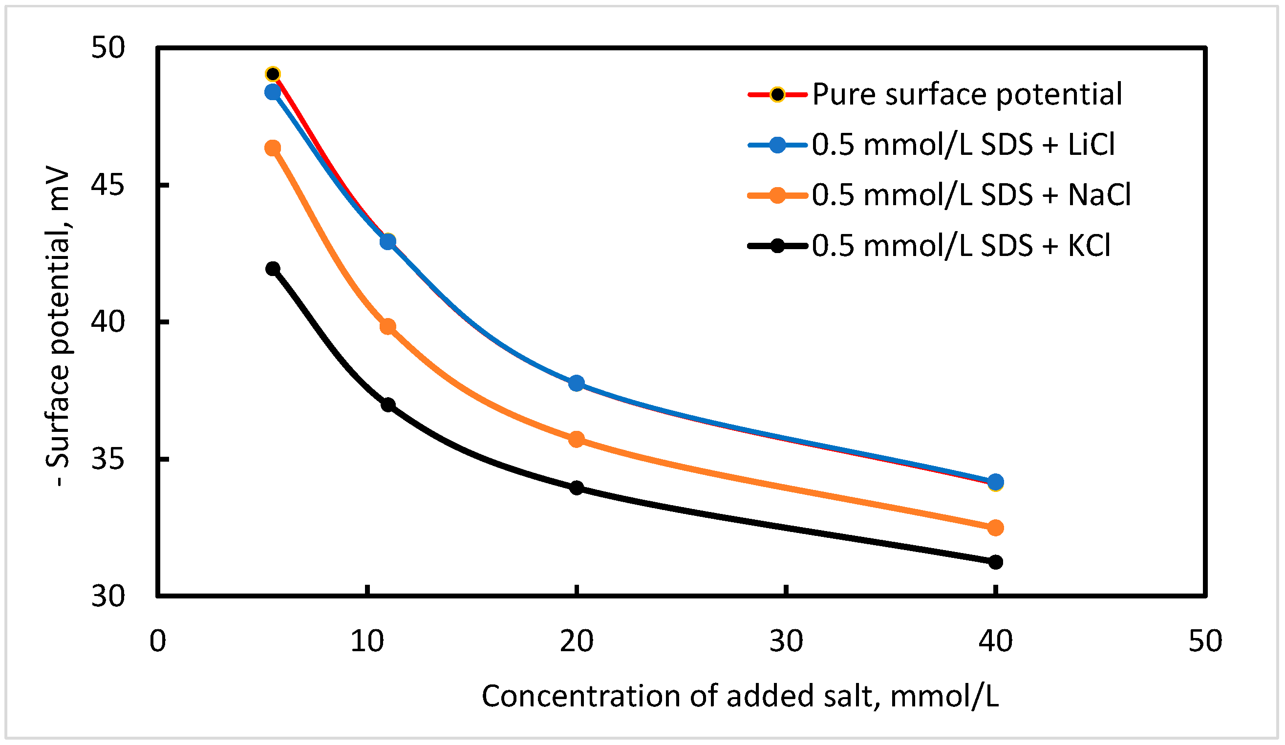 Coatings 14 00051 g003