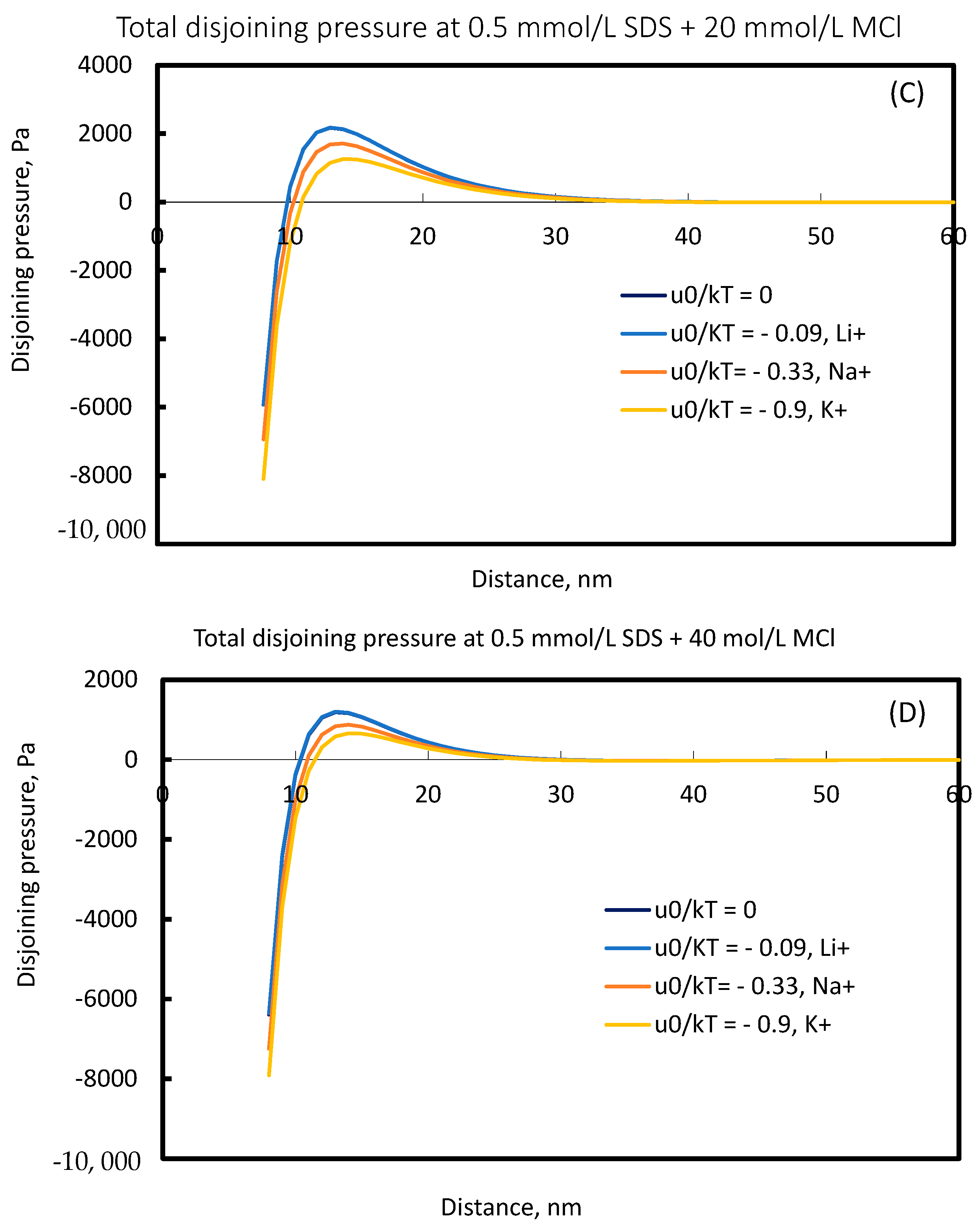 Coatings 14 00051 g005b