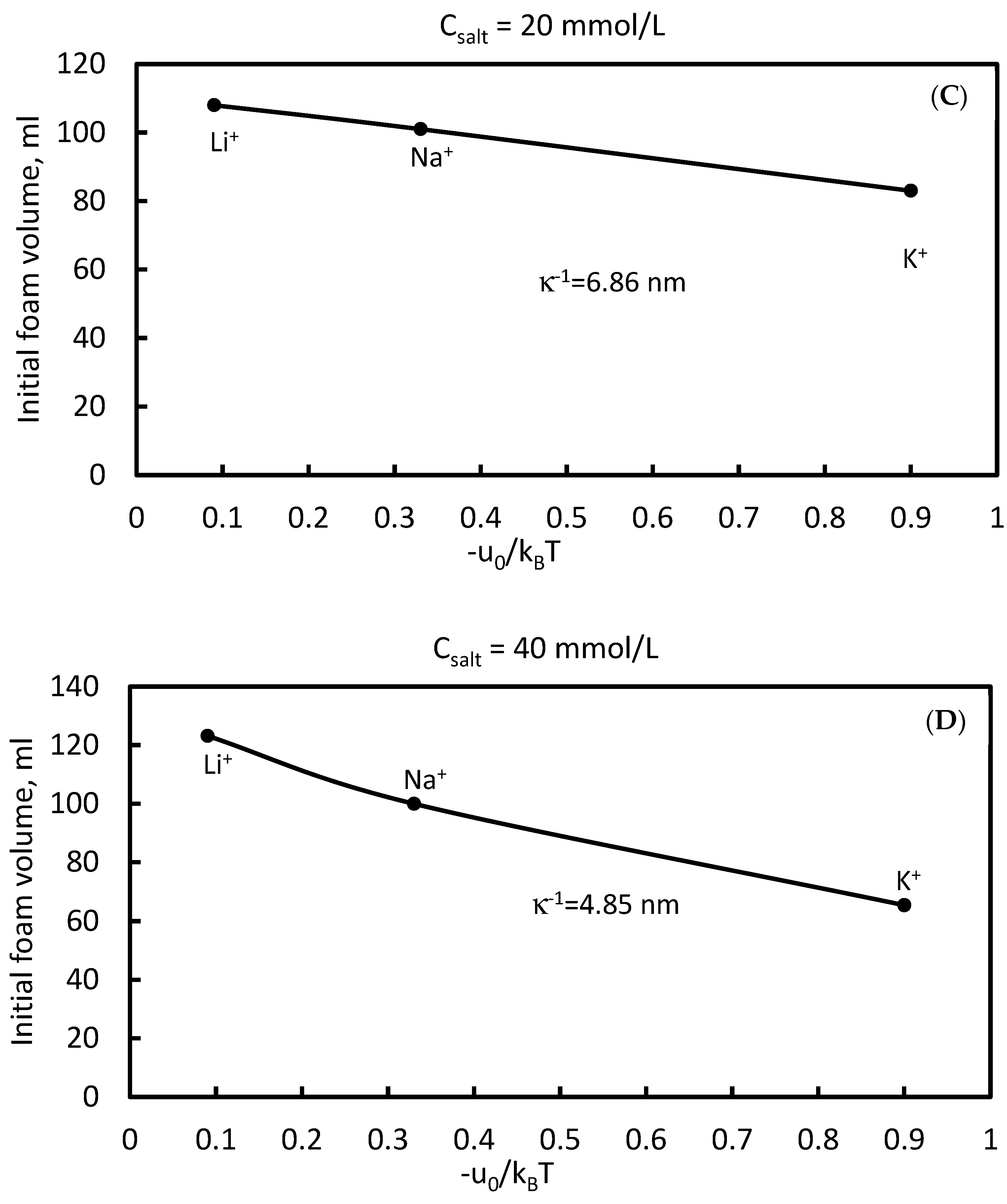 Coatings 14 00051 g006b