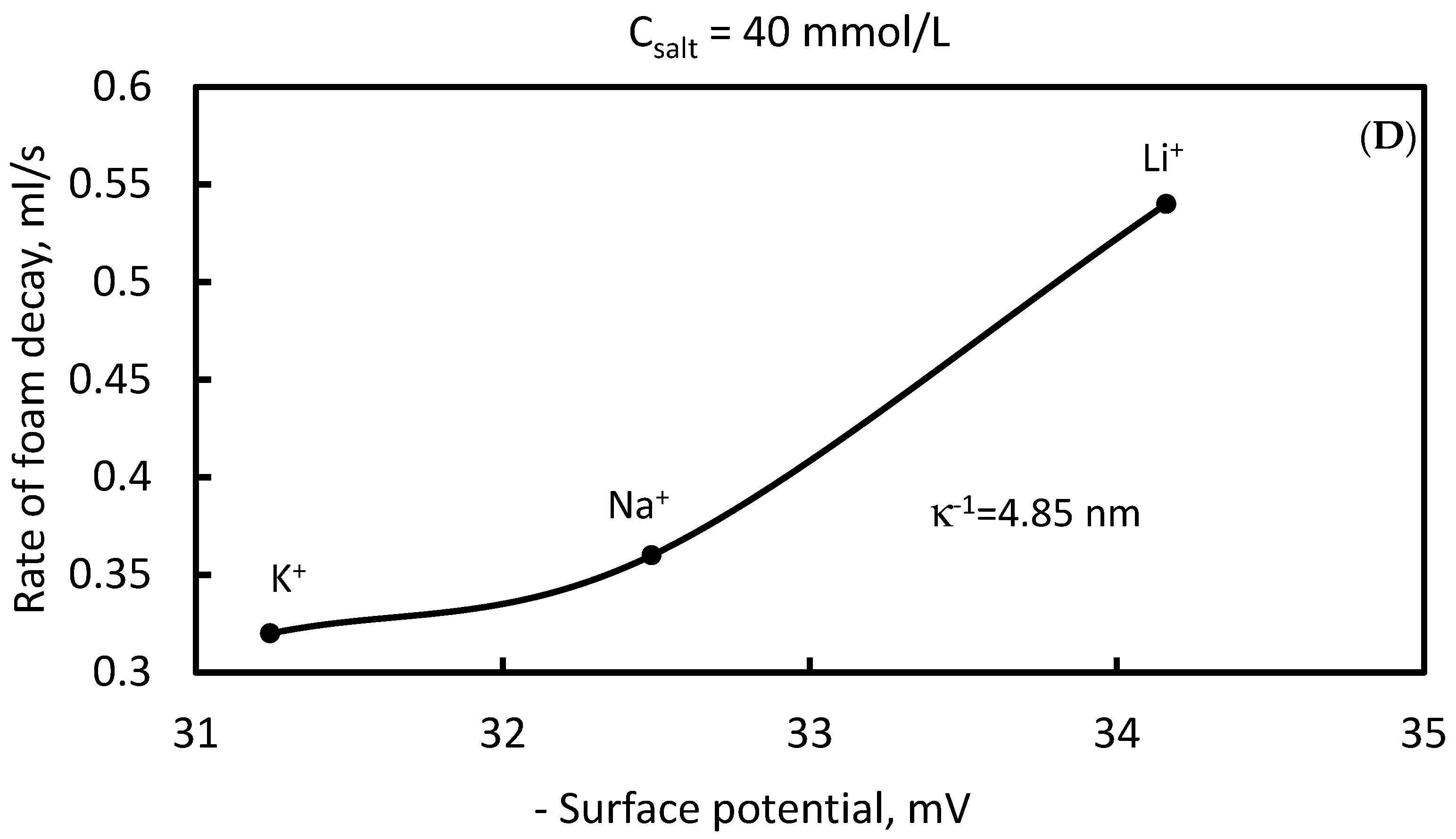 Coatings 14 00051 g011b