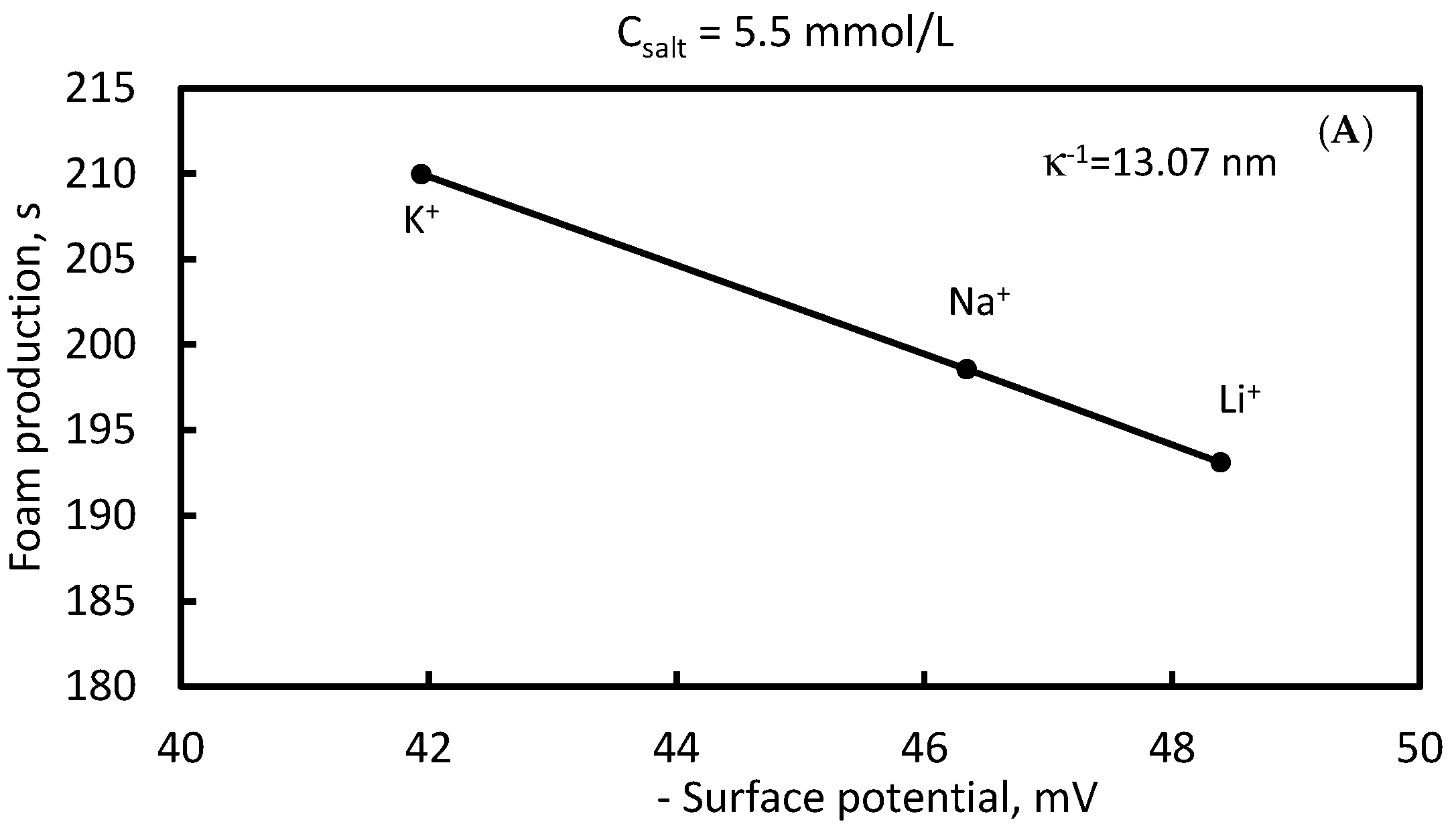 Coatings 14 00051 g013a