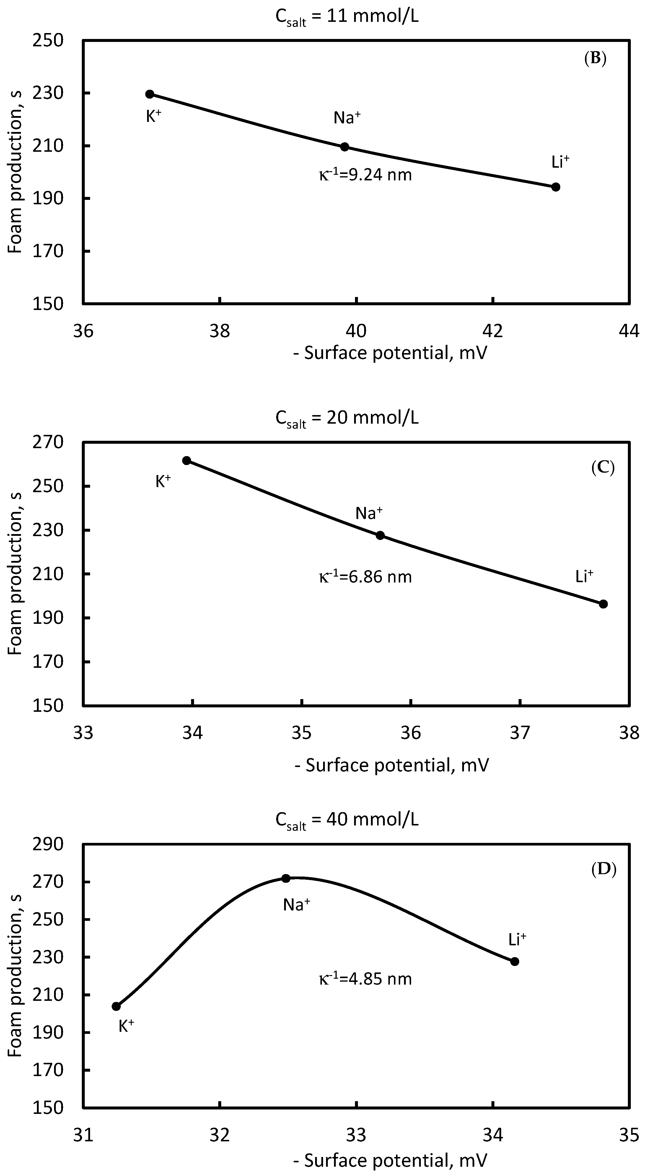 Coatings 14 00051 g013b
