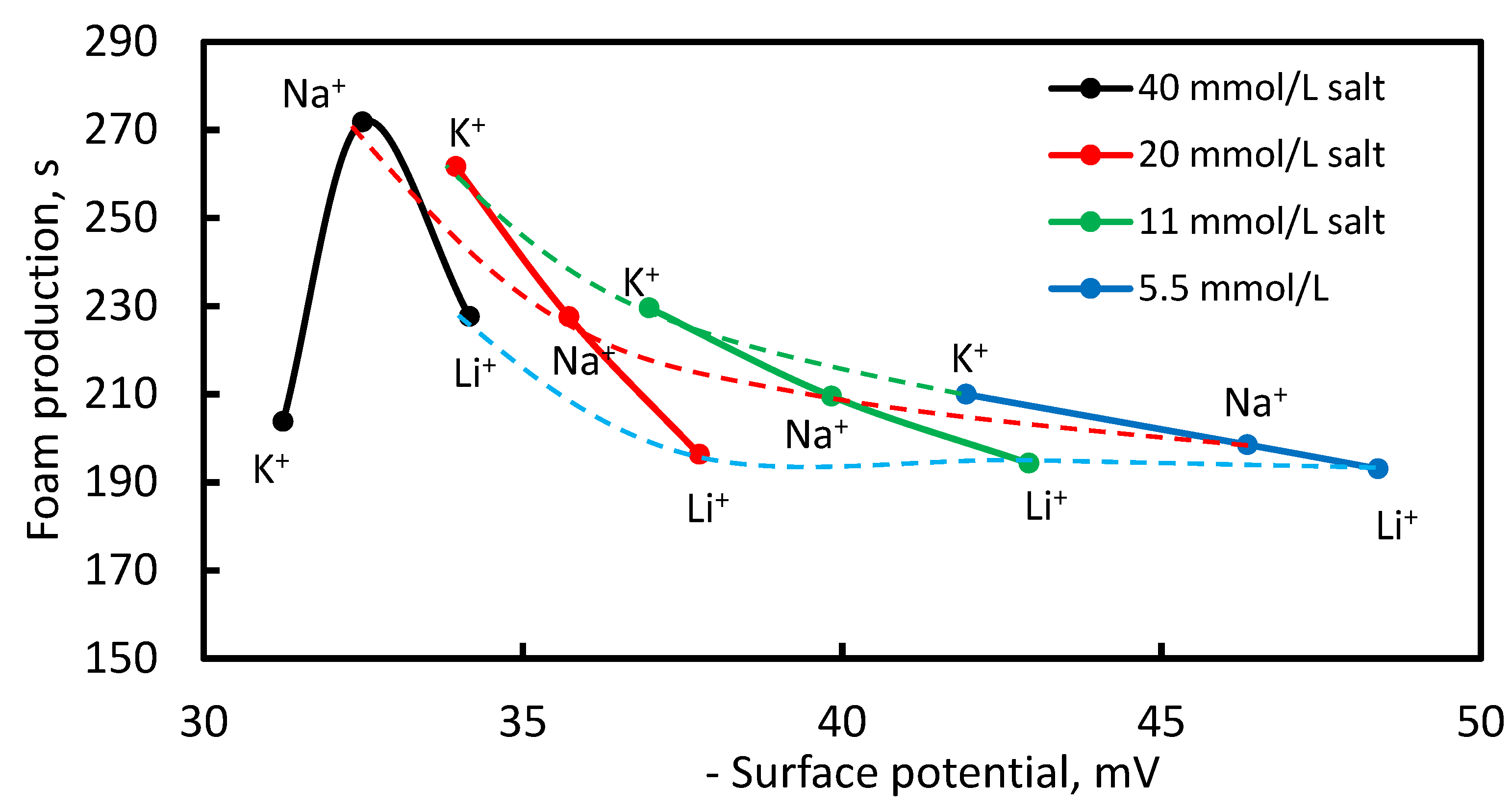 Coatings 14 00051 g014