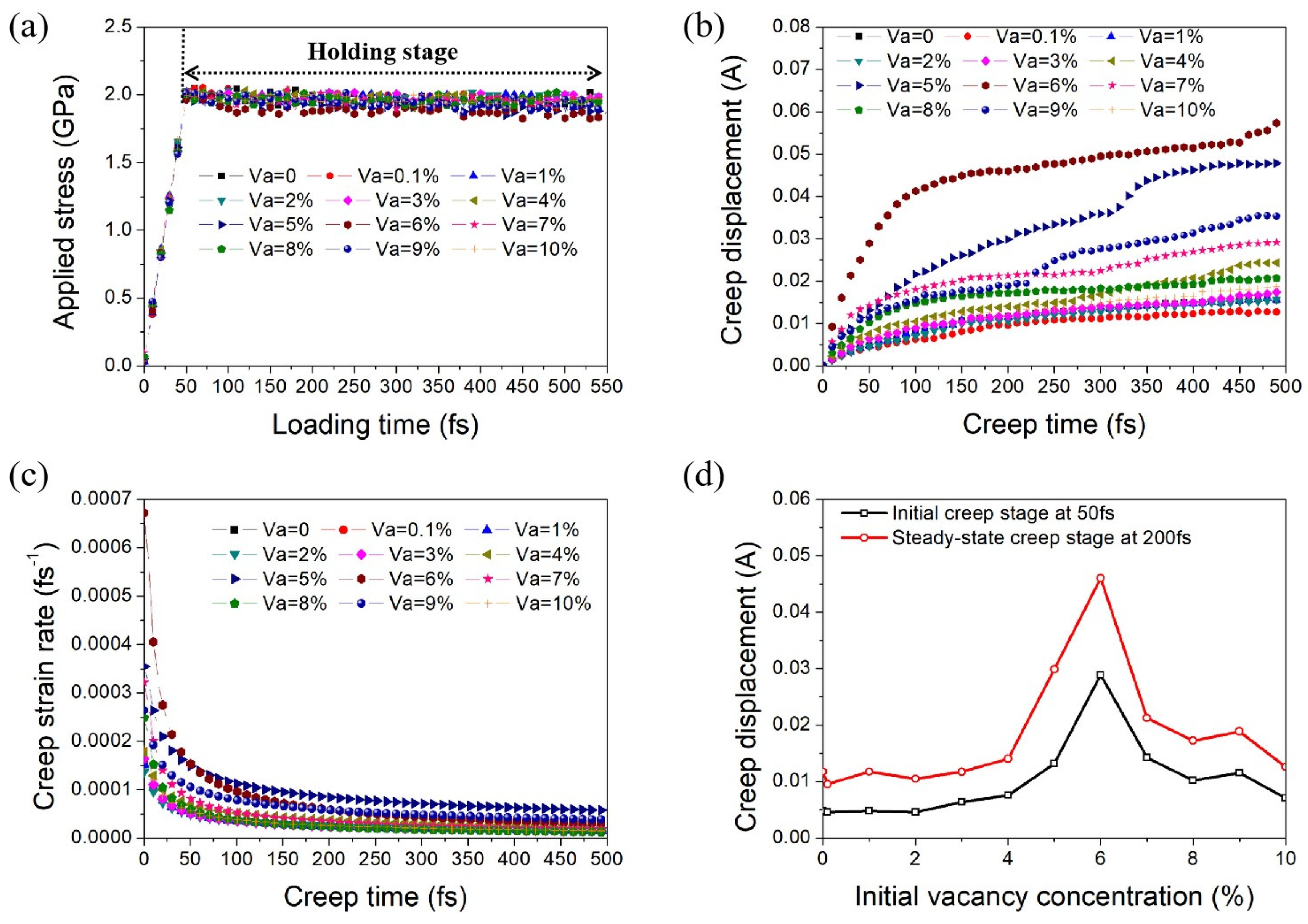 Coatings 14 00063 g002 Coatings 14 00063 g002