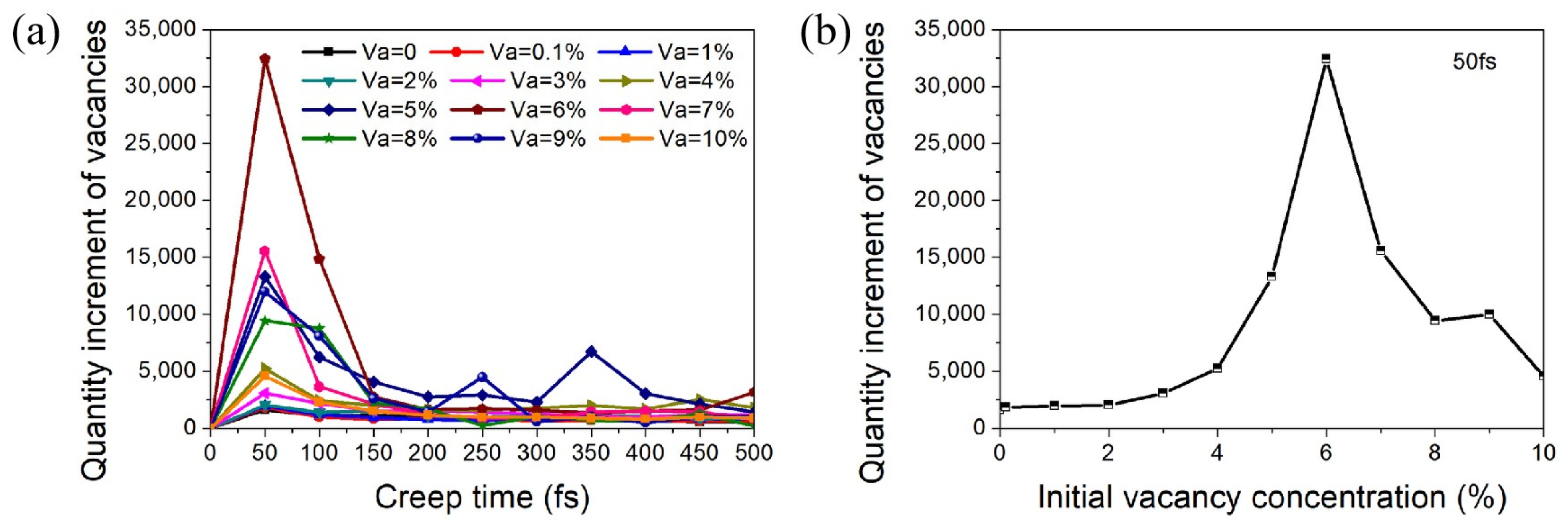 Coatings 14 00063 g003 Coatings 14 00063 g003
