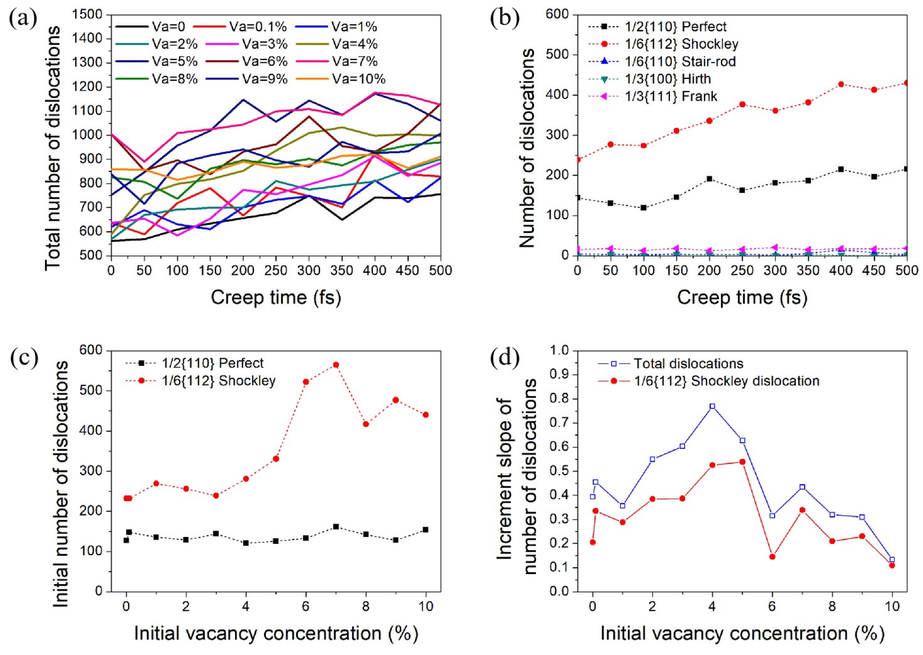 Coatings 14 00063 g004 Coatings 14 00063 g004