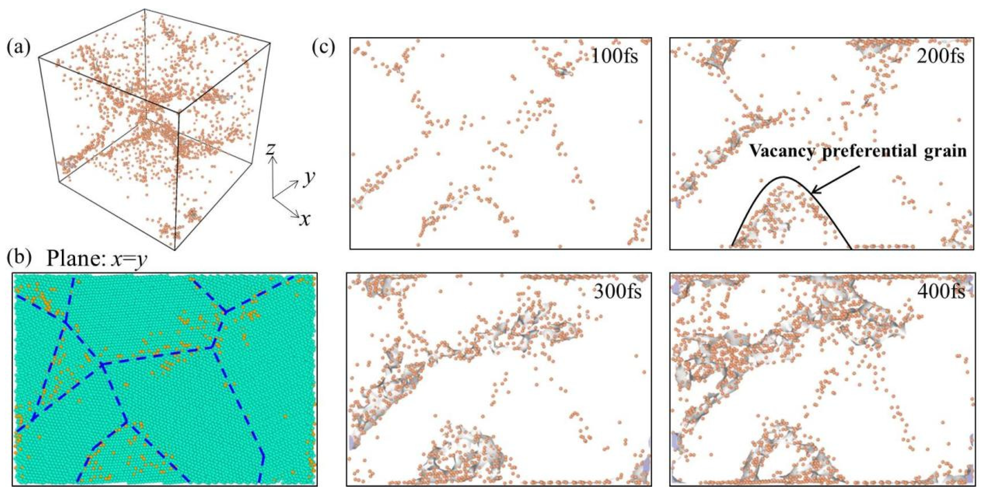 Coatings 14 00063 g005 Coatings 14 00063 g005