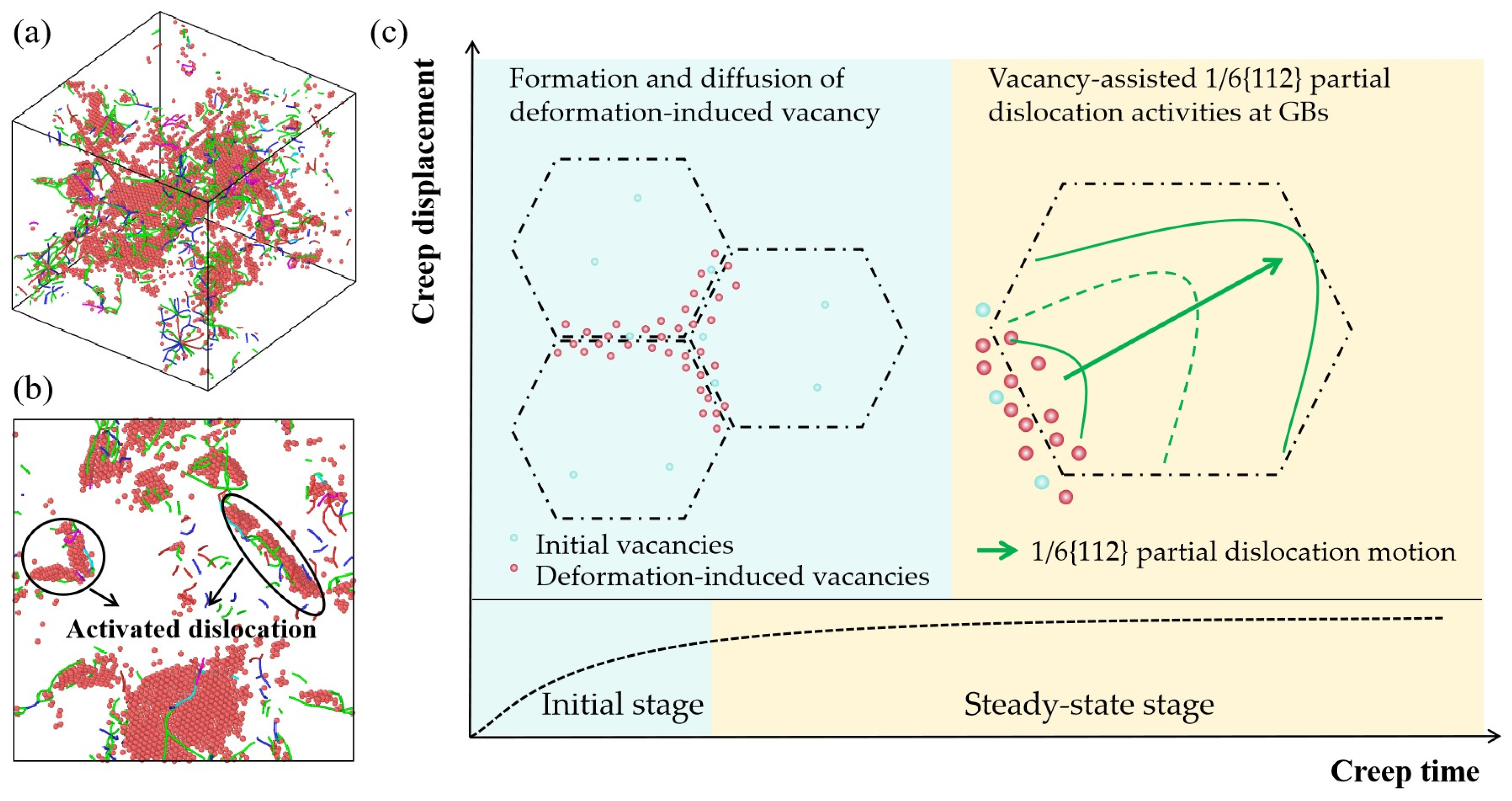 Coatings 14 00063 g008 Coatings 14 00063 g008