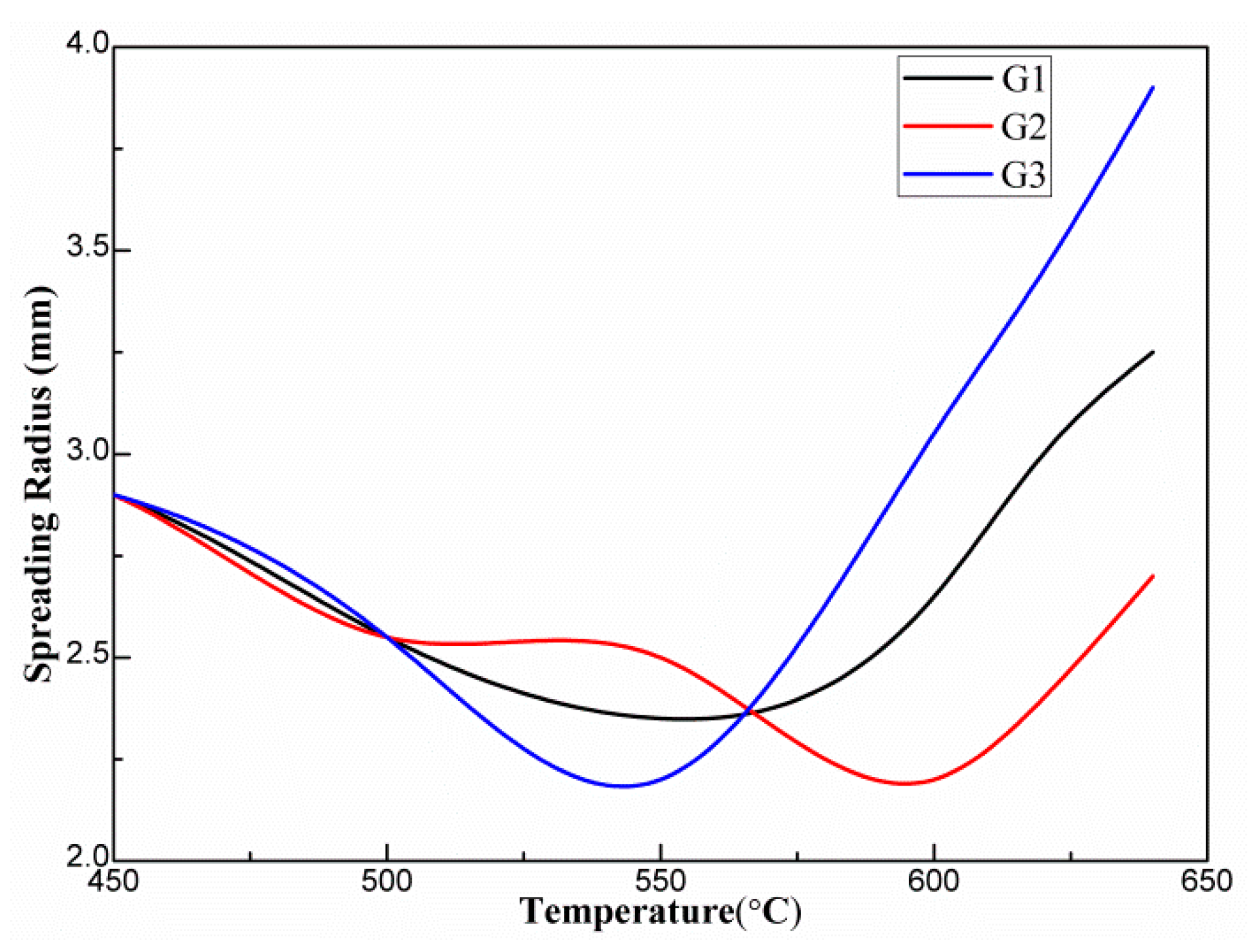 Coatings 14 00064 g004