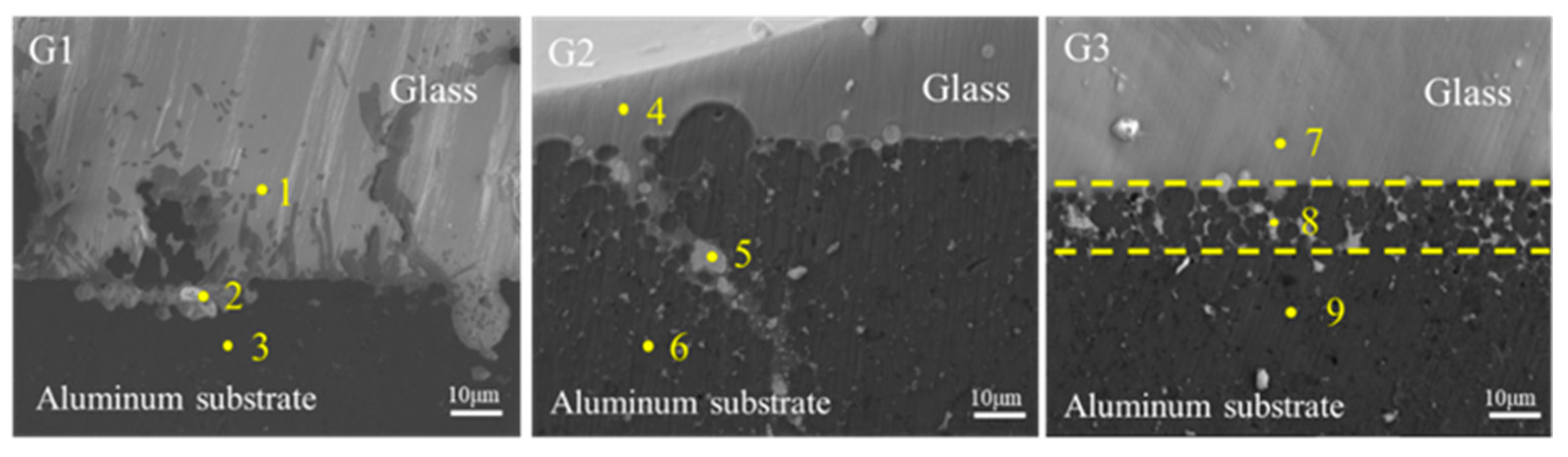 Coatings 14 00064 g005