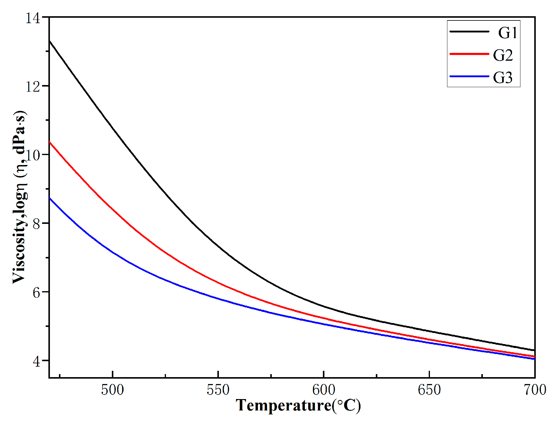 Coatings 14 00064 g006