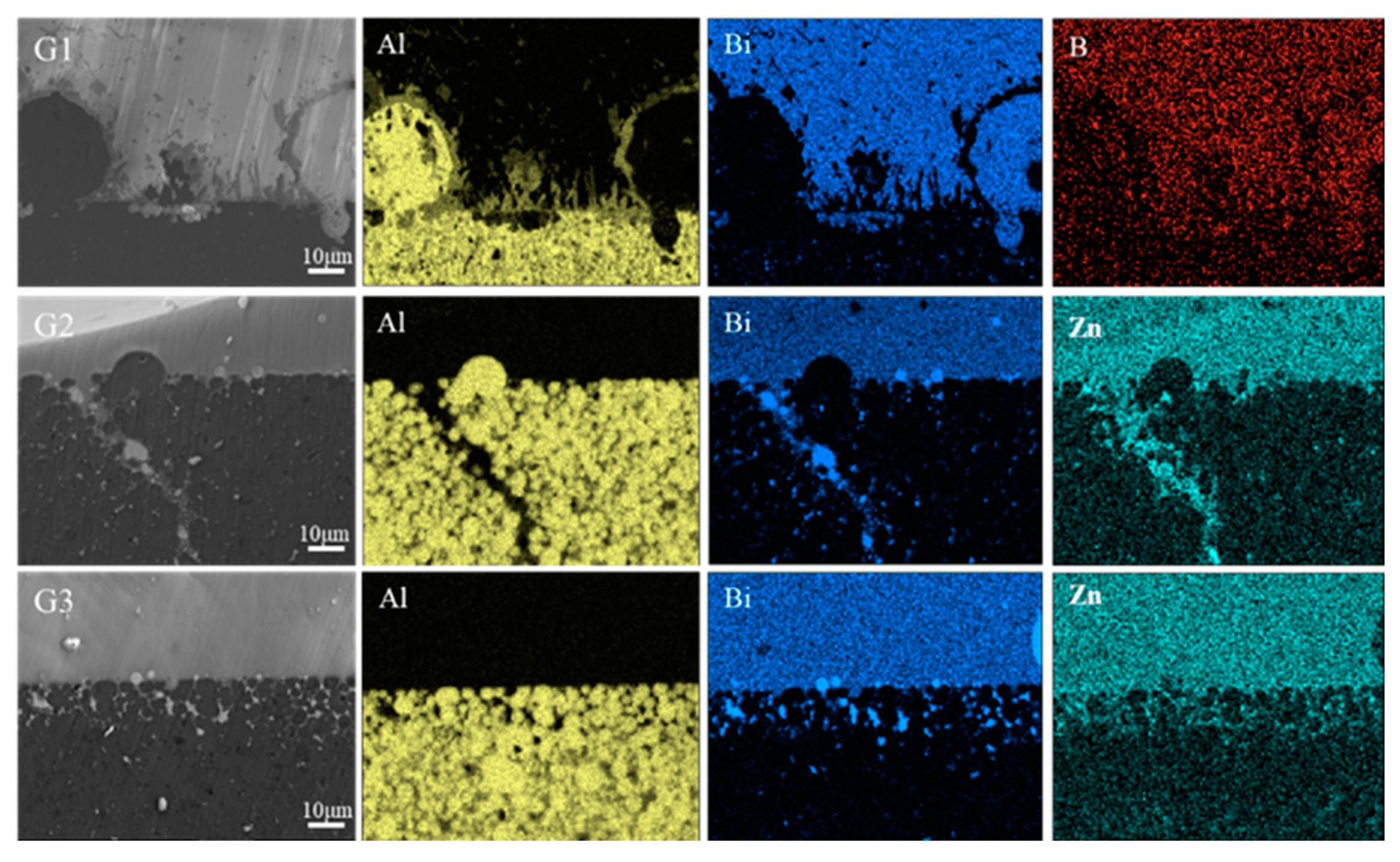Coatings 14 00064 g007