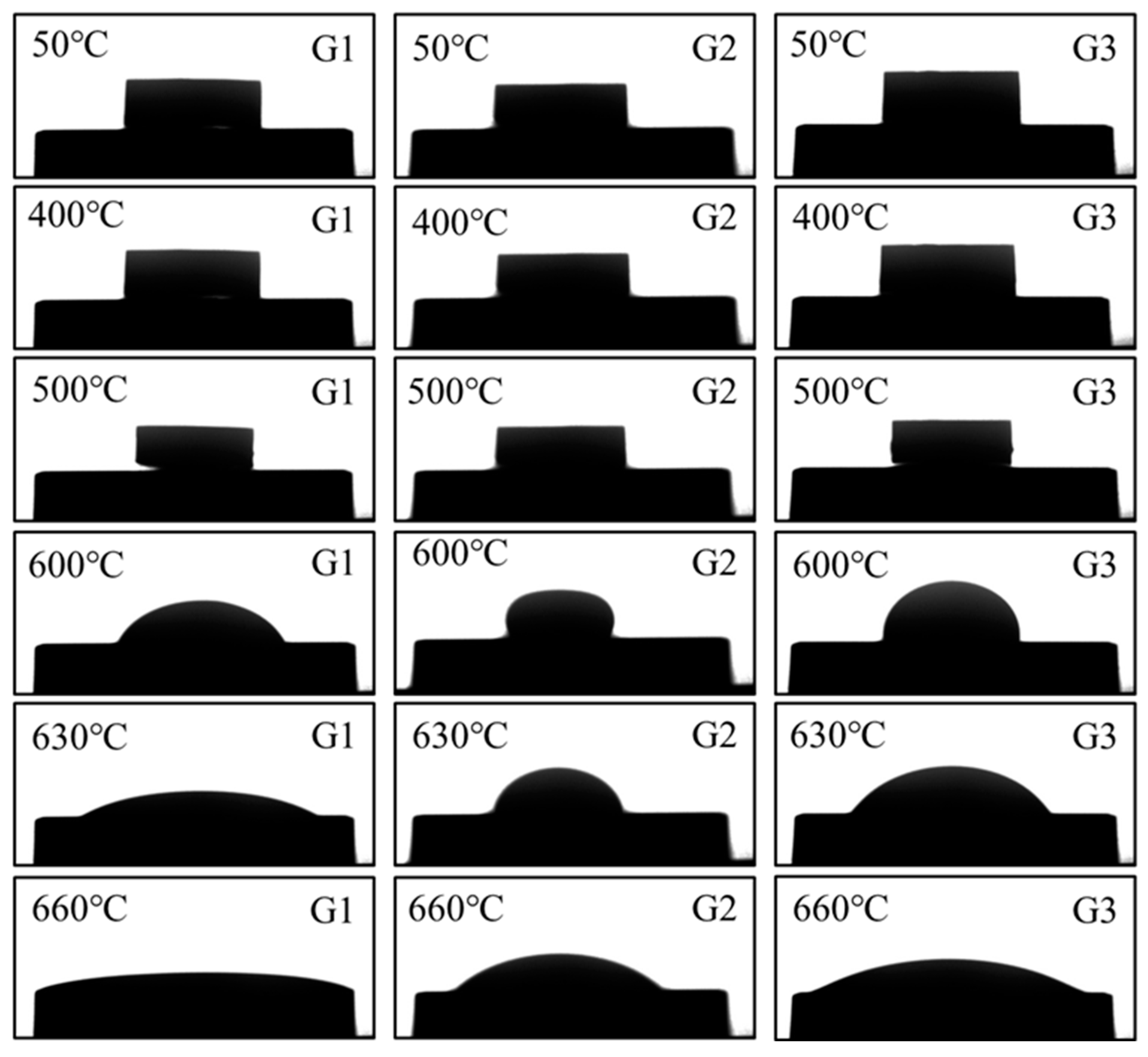Coatings 14 00064 g008