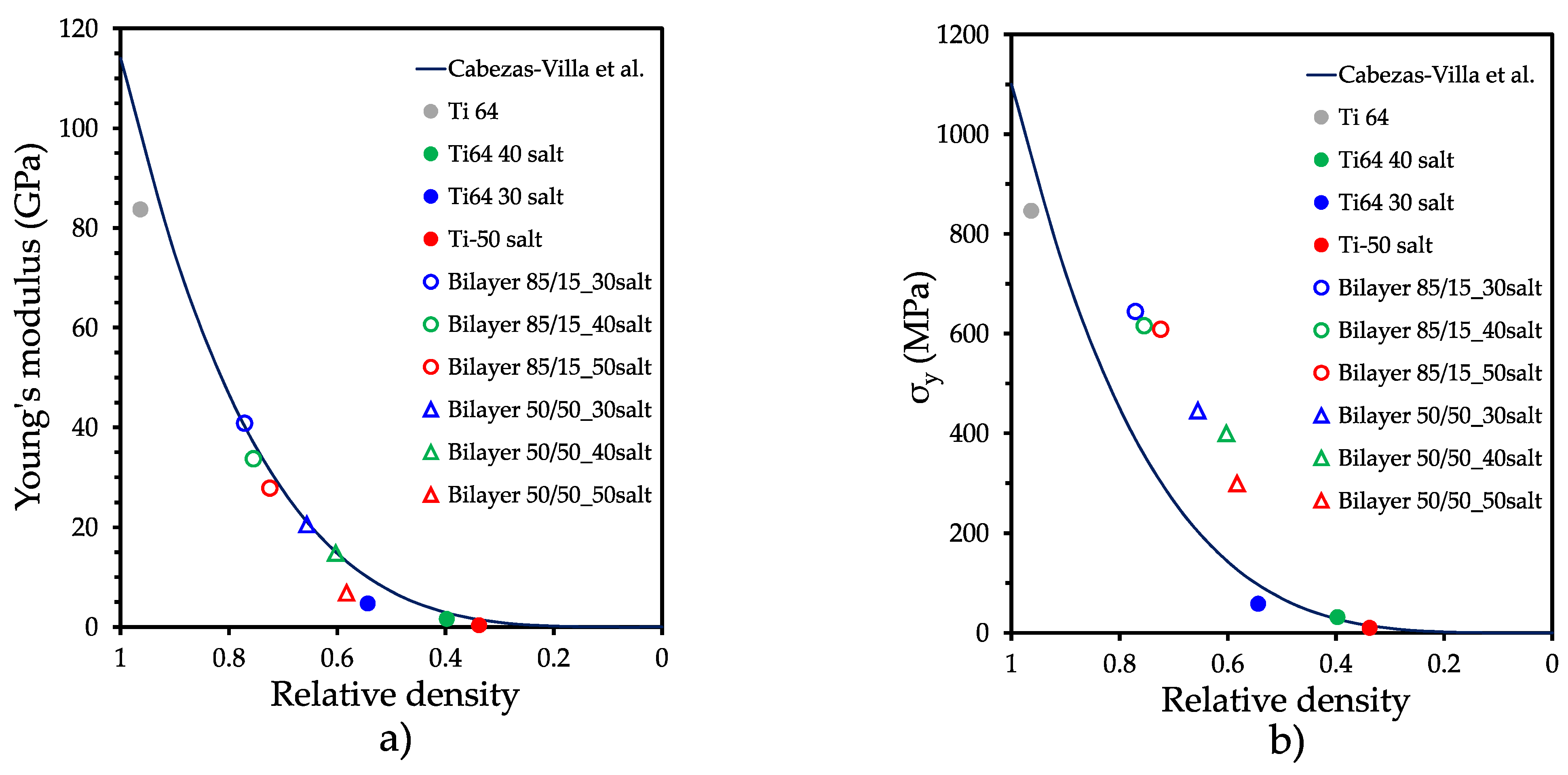 Coatings 14 00065 g009