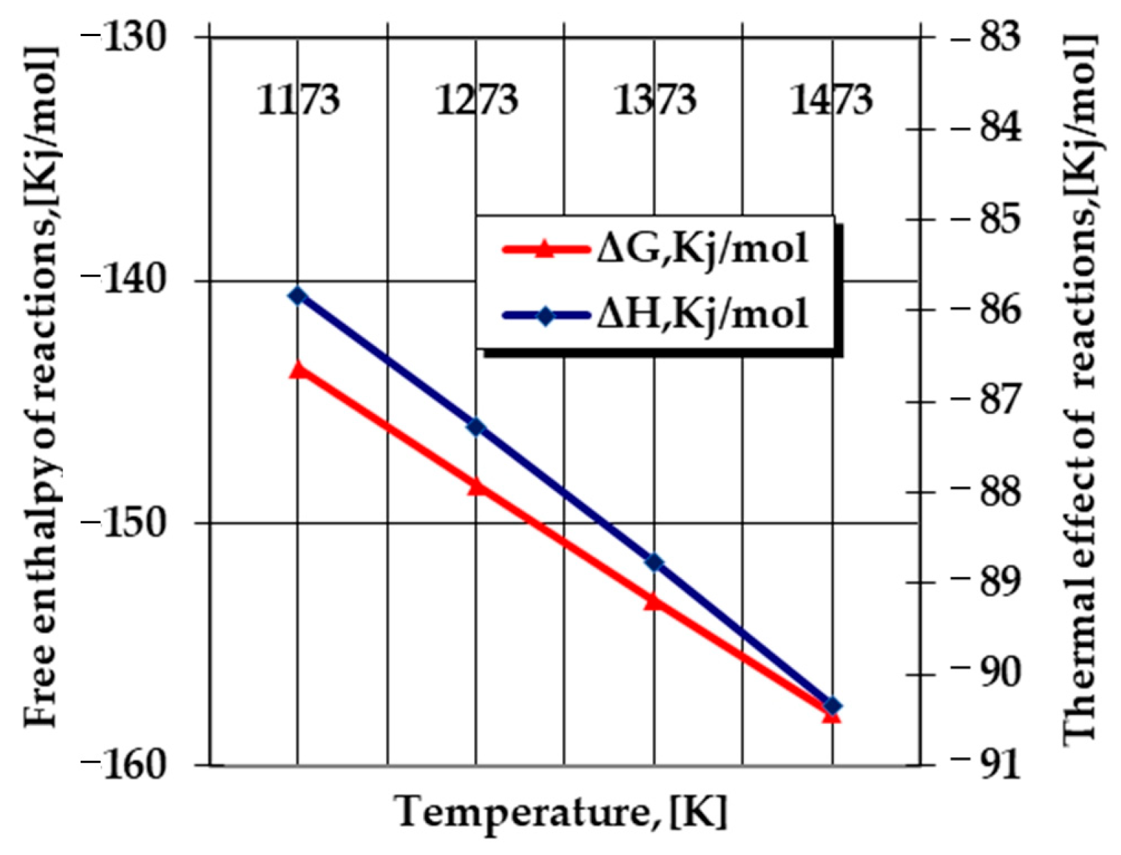 Coatings 14 00074 g002 Coatings 14 00074 g002