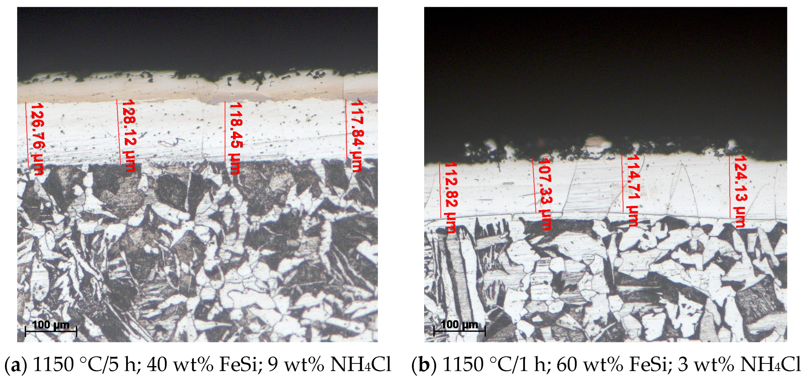 Coatings 14 00074 g005 Coatings 14 00074 g005