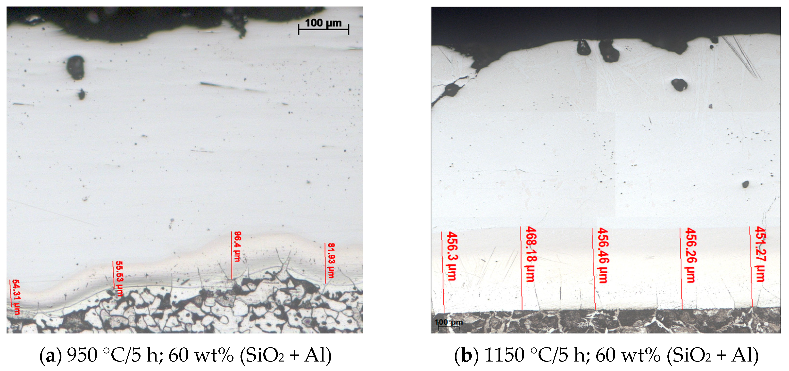 Coatings 14 00074 g006 Coatings 14 00074 g006