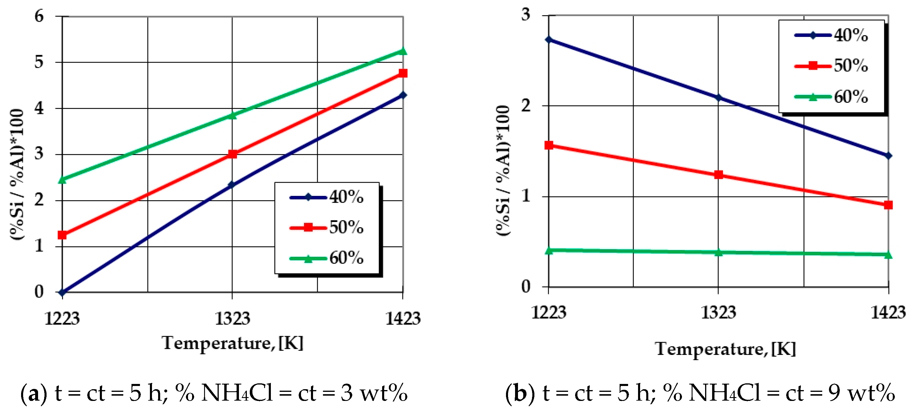 Coatings 14 00074 g008 Coatings 14 00074 g008