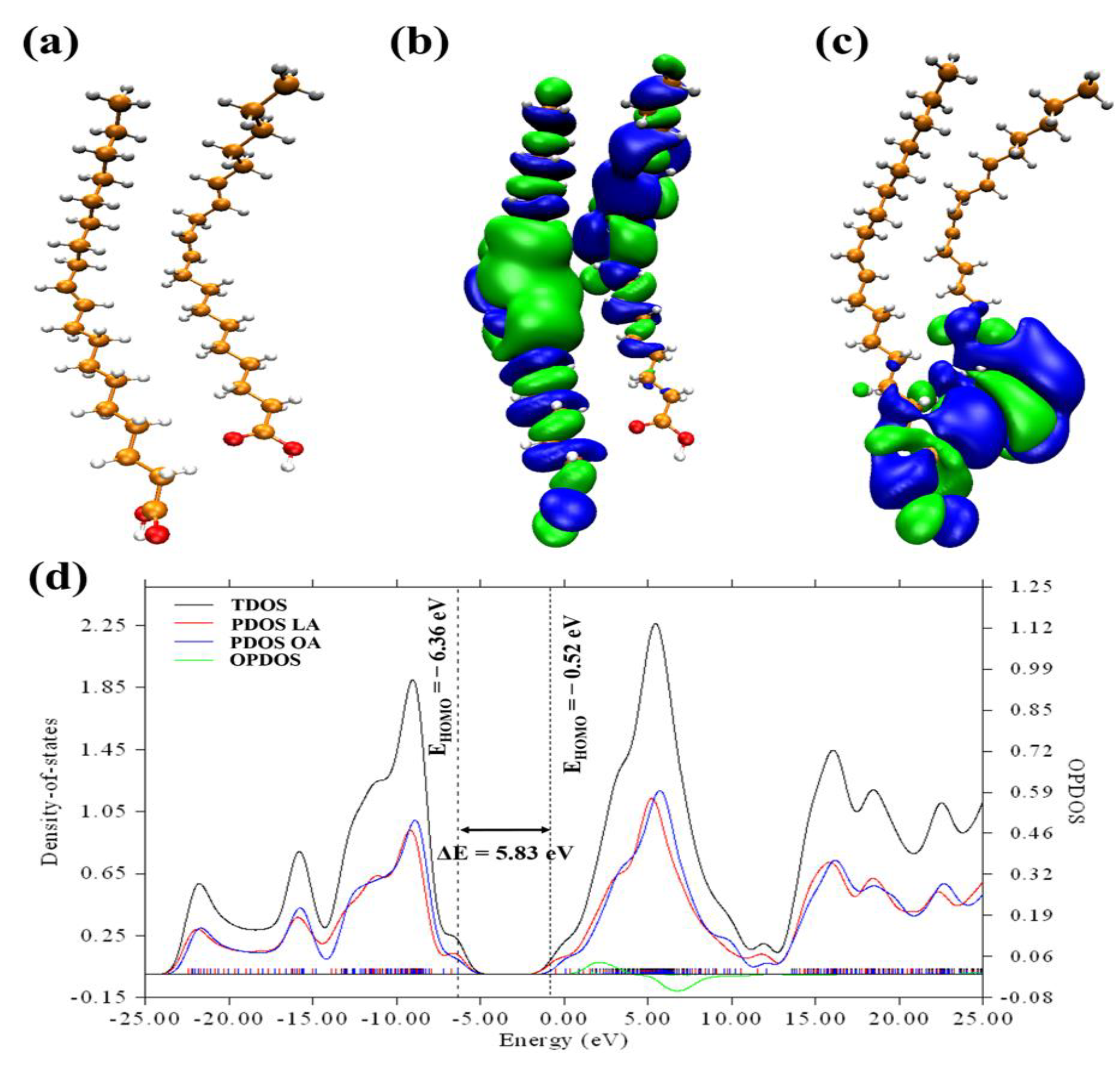 Coatings 14 00077 g002
