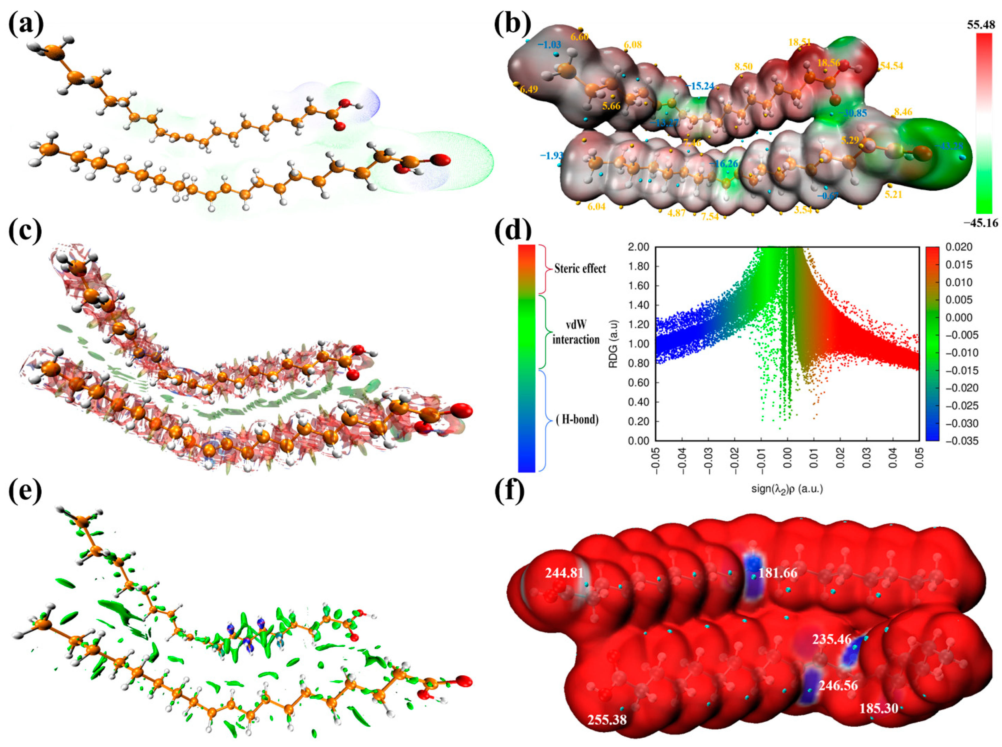 Coatings 14 00077 g003