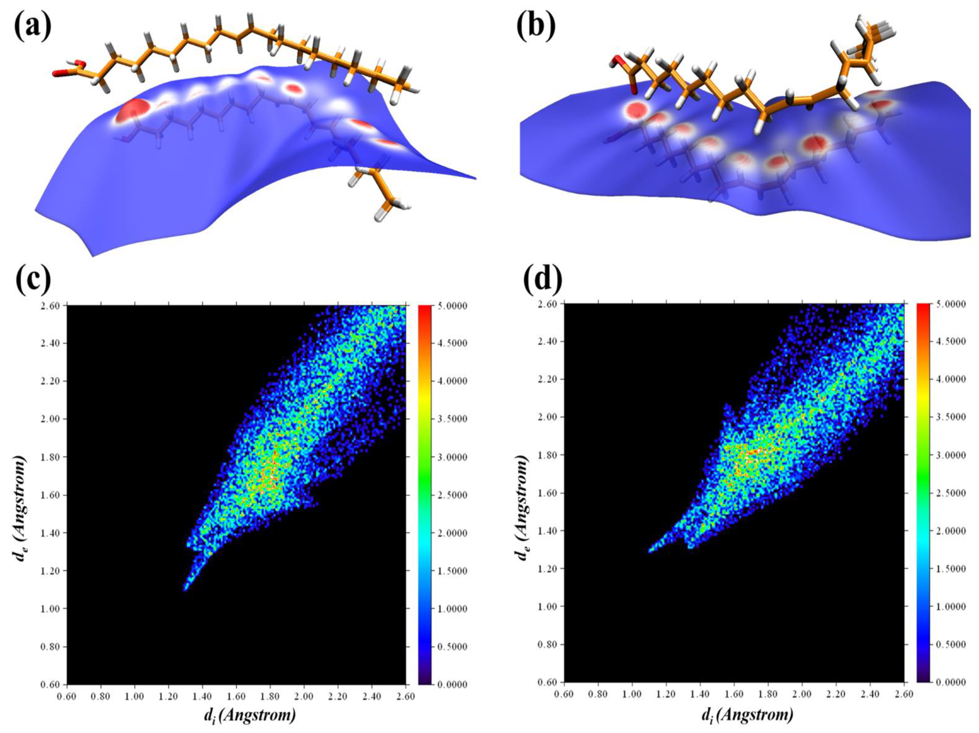 Coatings 14 00077 g005