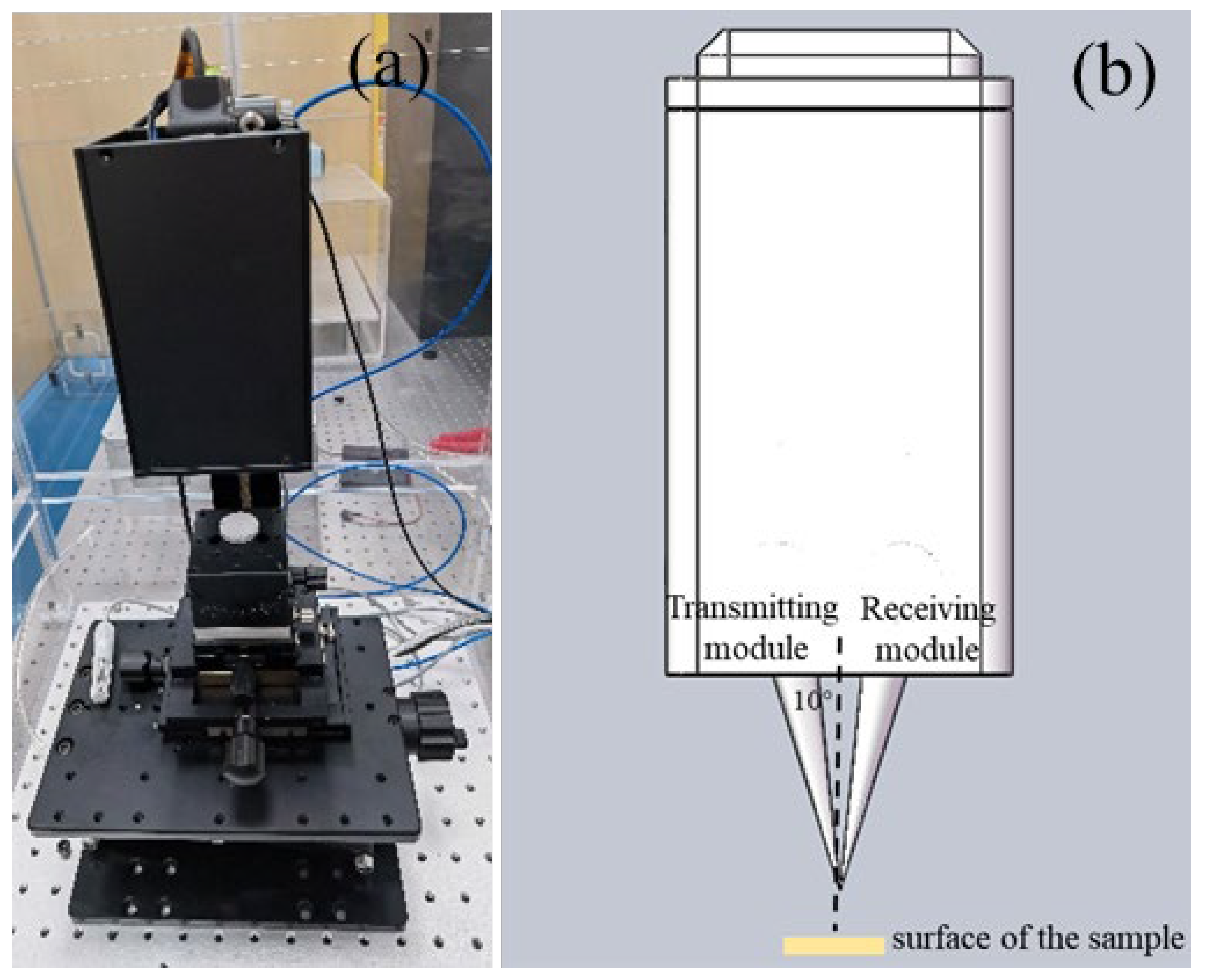 Coatings 14 00079 g001