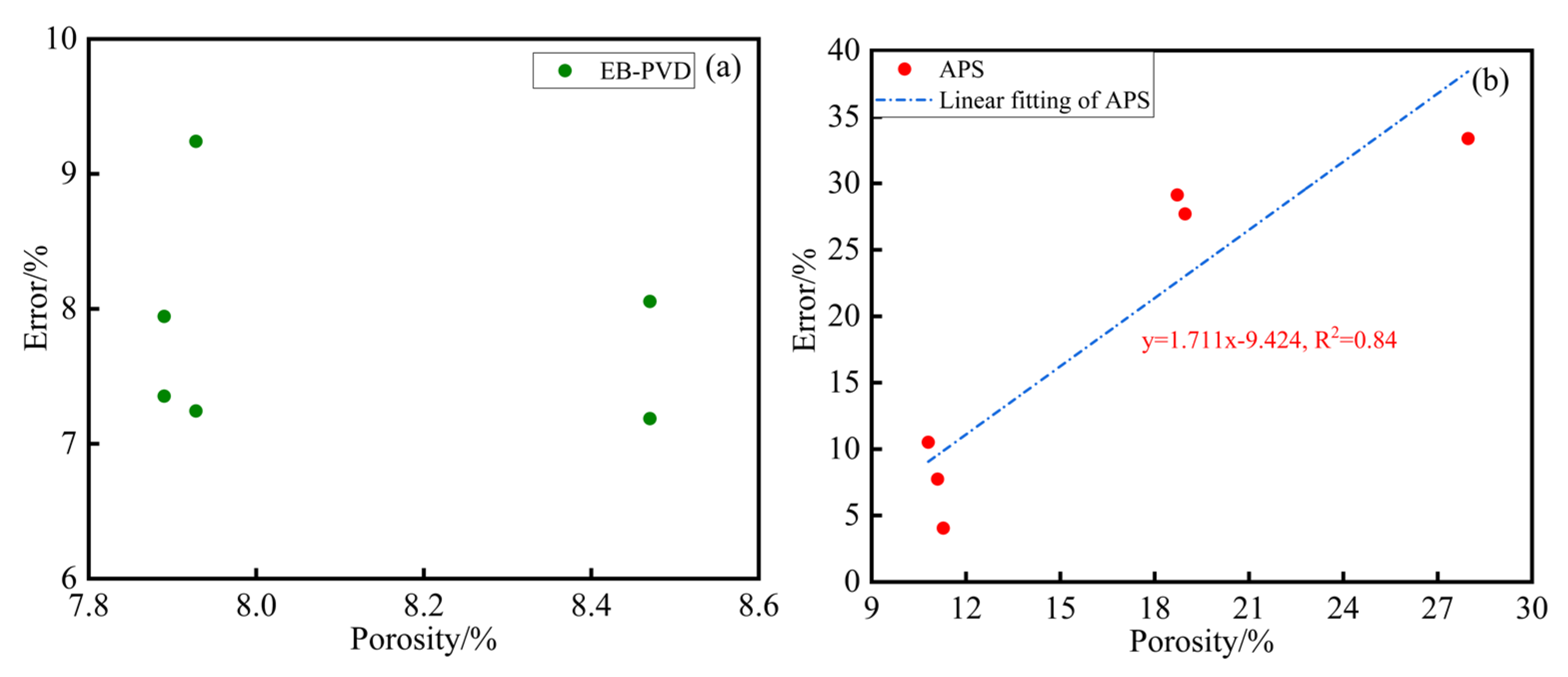 Coatings 14 00079 g012