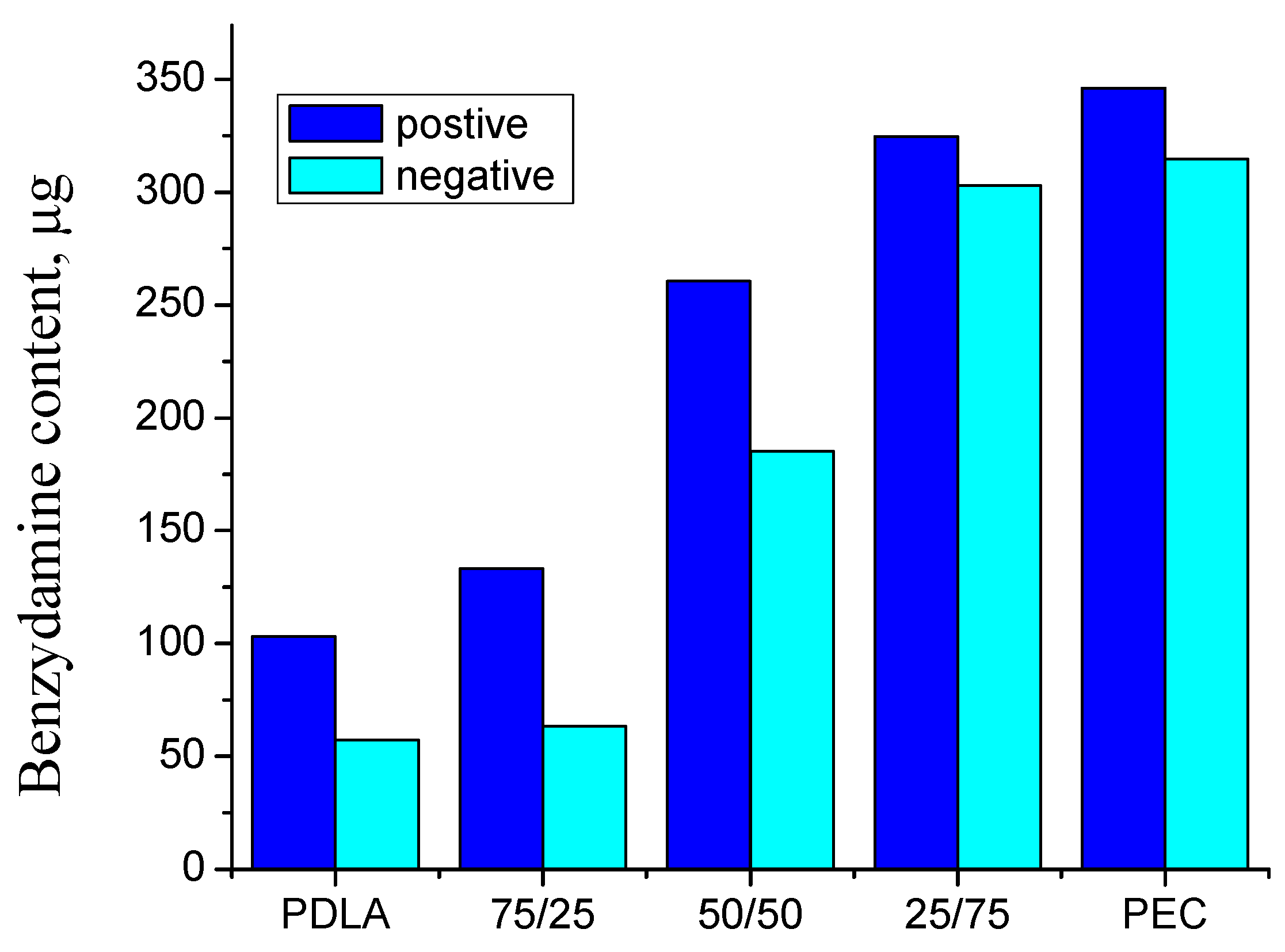 Coatings 14 00085 g005