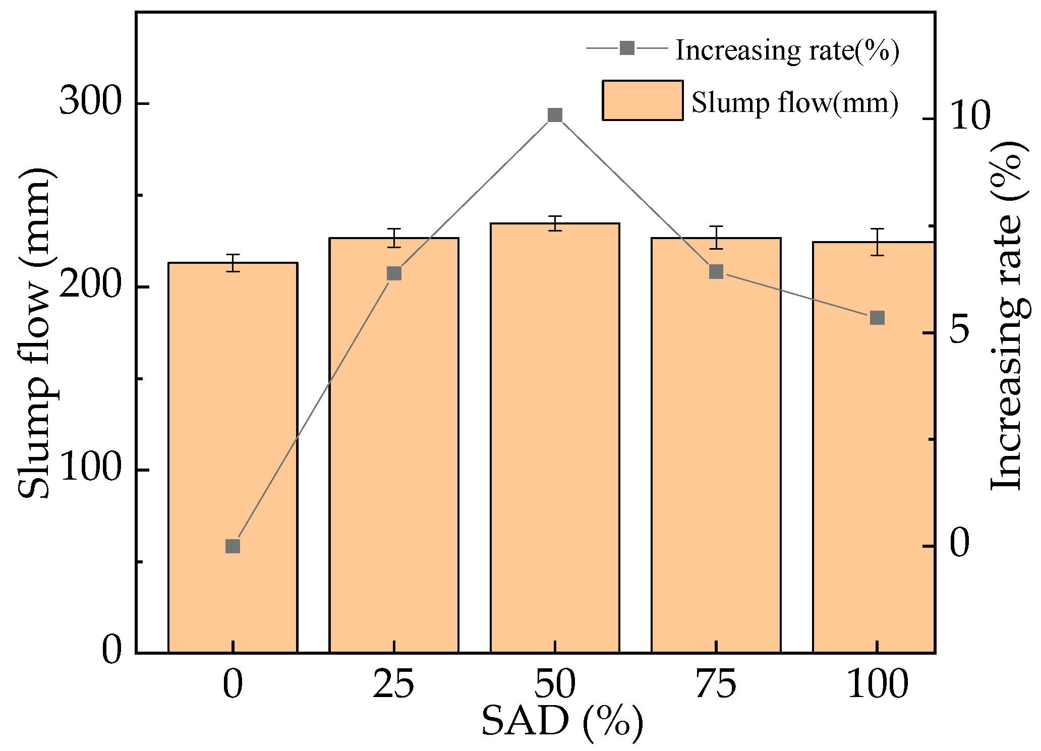 Coatings 14 00089 g007