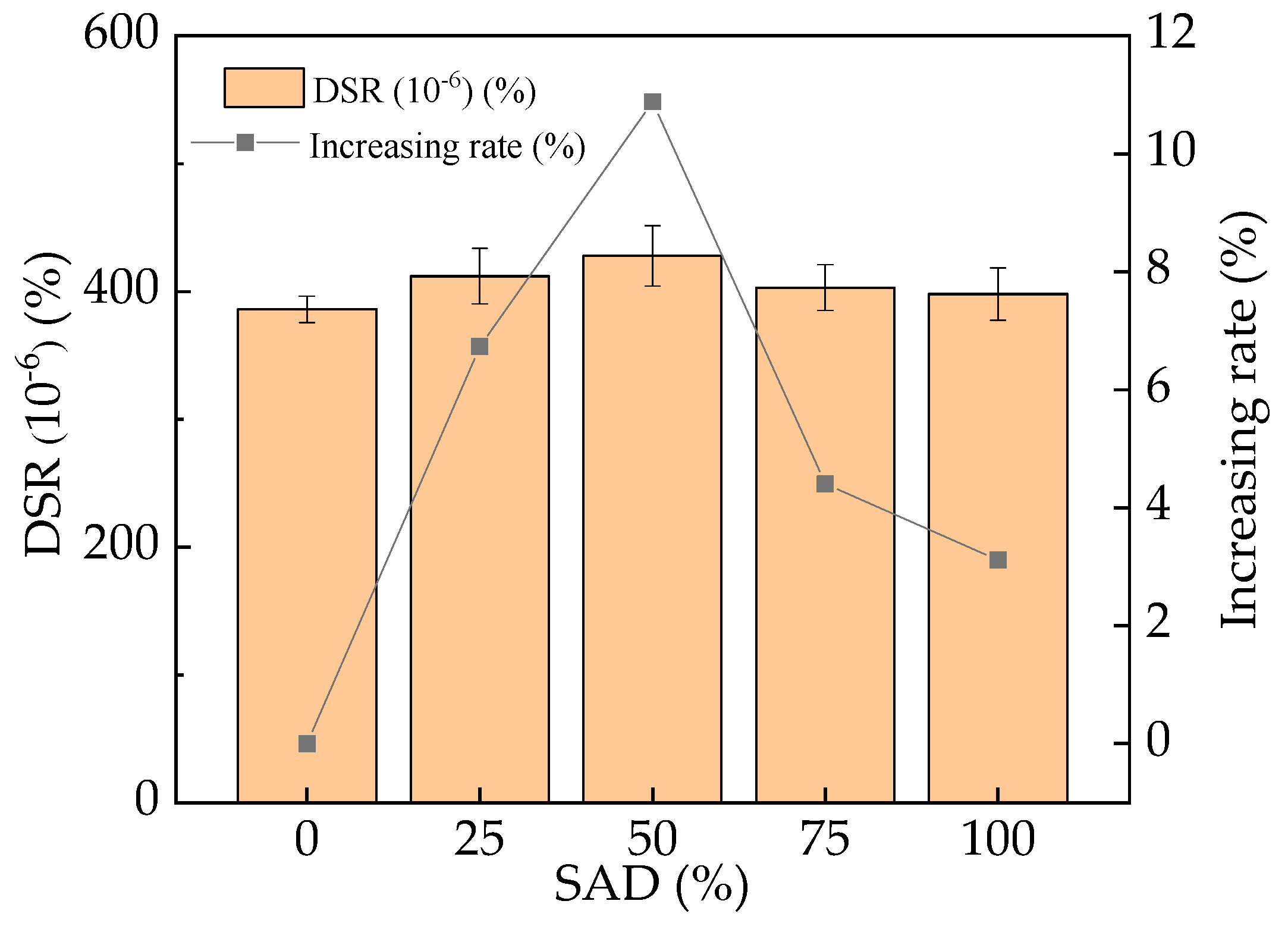 Coatings 14 00089 g011