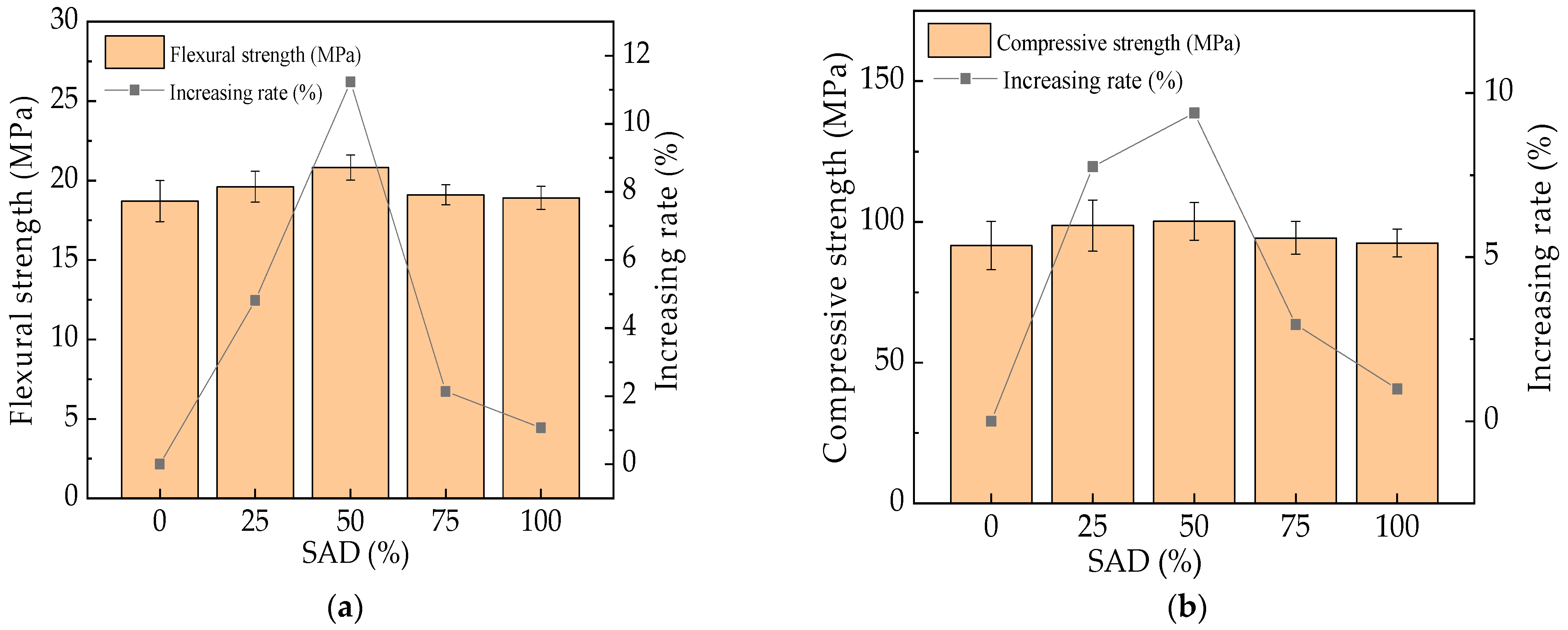 Coatings 14 00089 g014