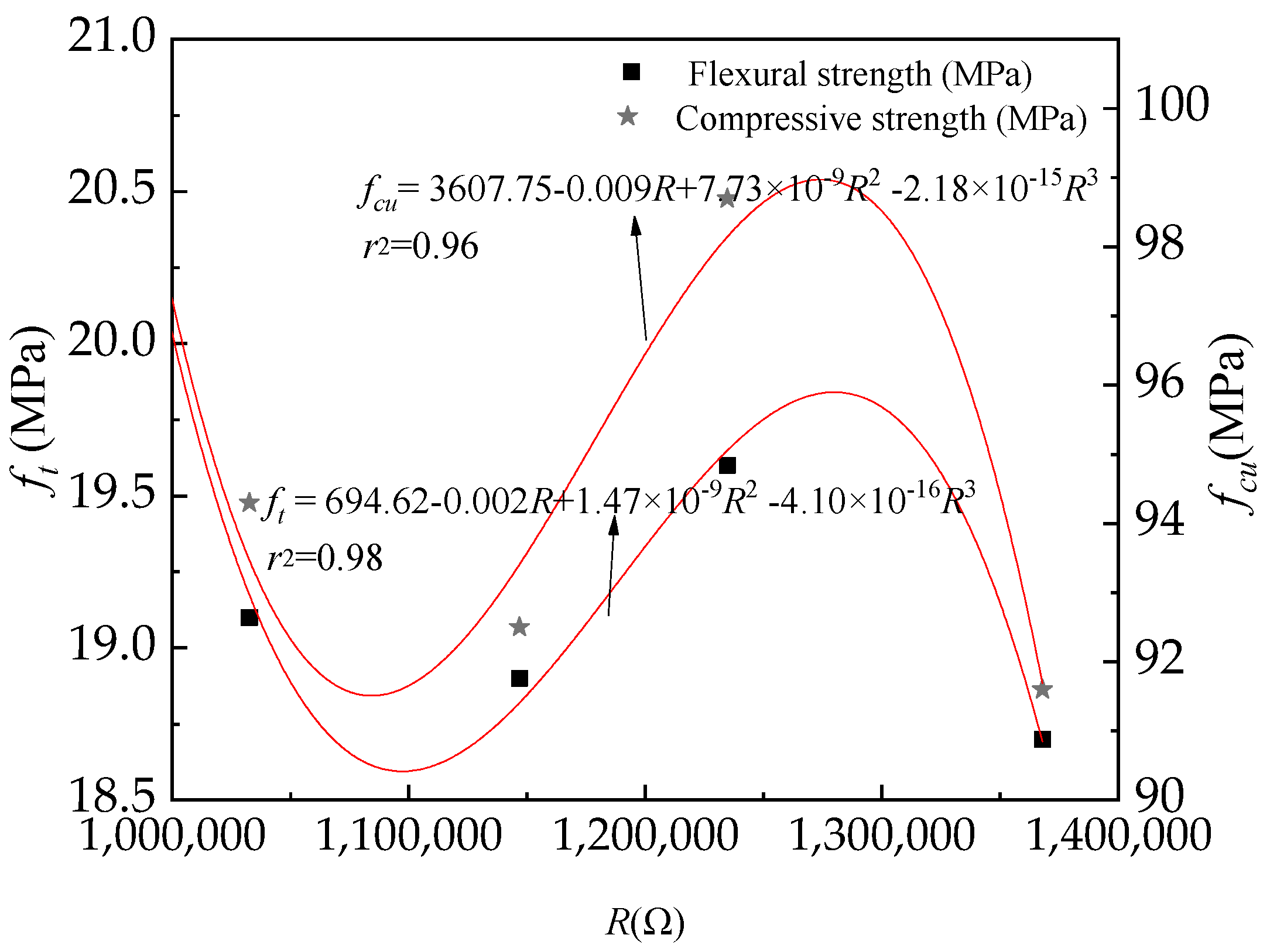 Coatings 14 00089 g015