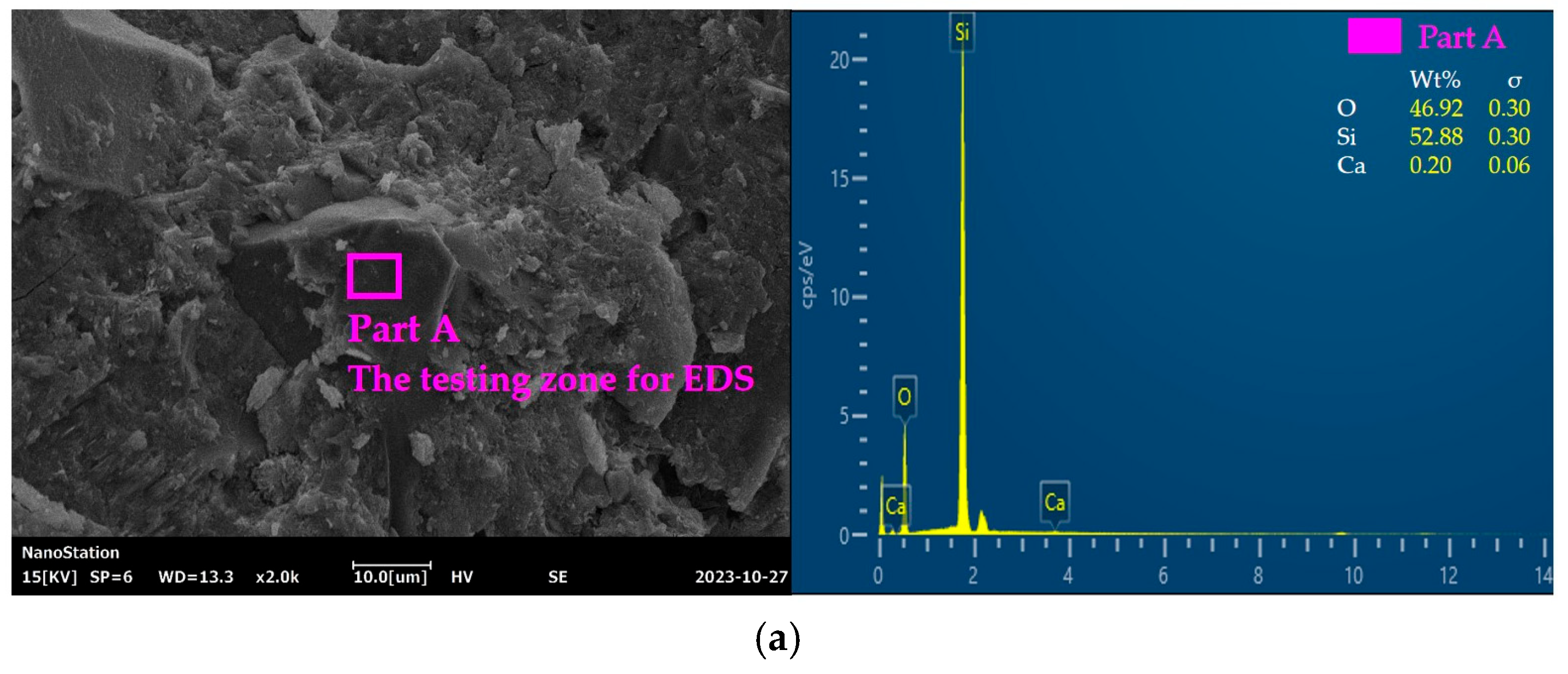 Coatings 14 00089 g016a