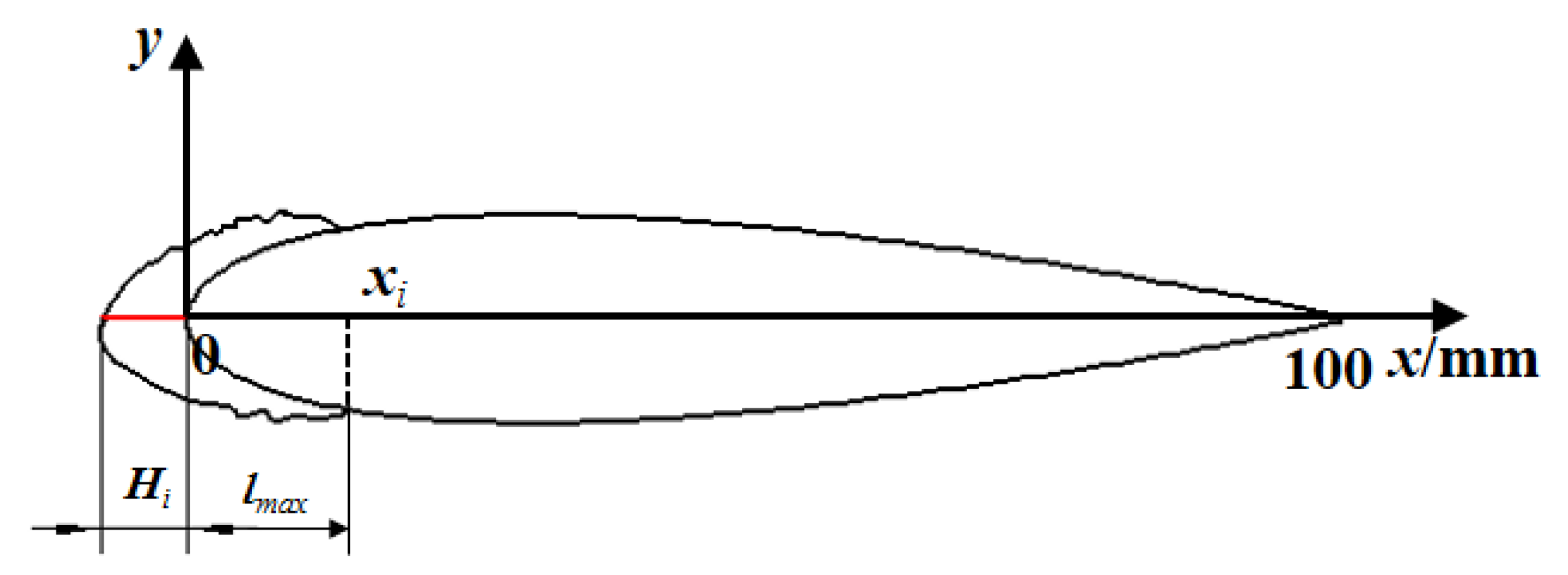 Coatings 14 00094 g005