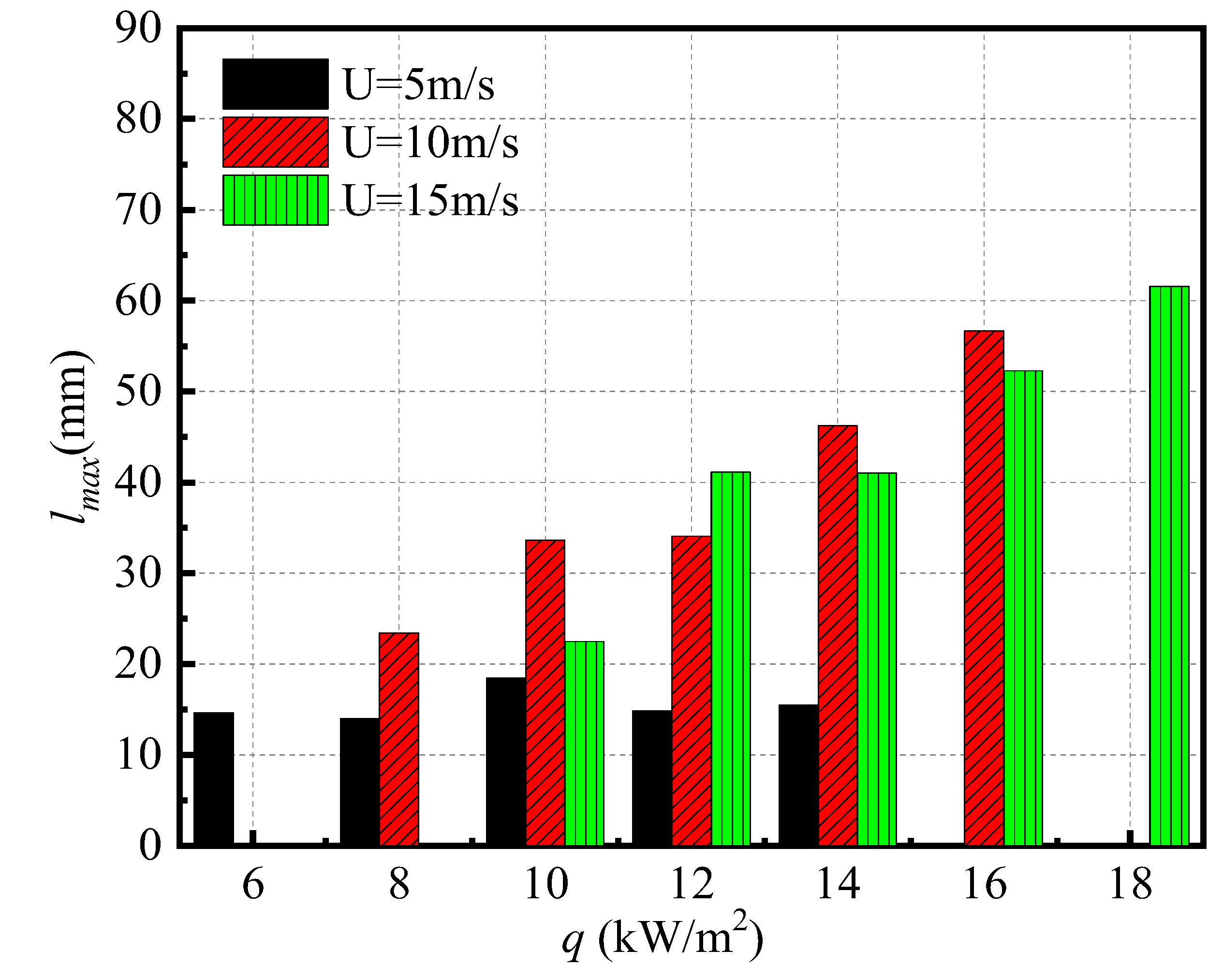 Coatings 14 00094 g013