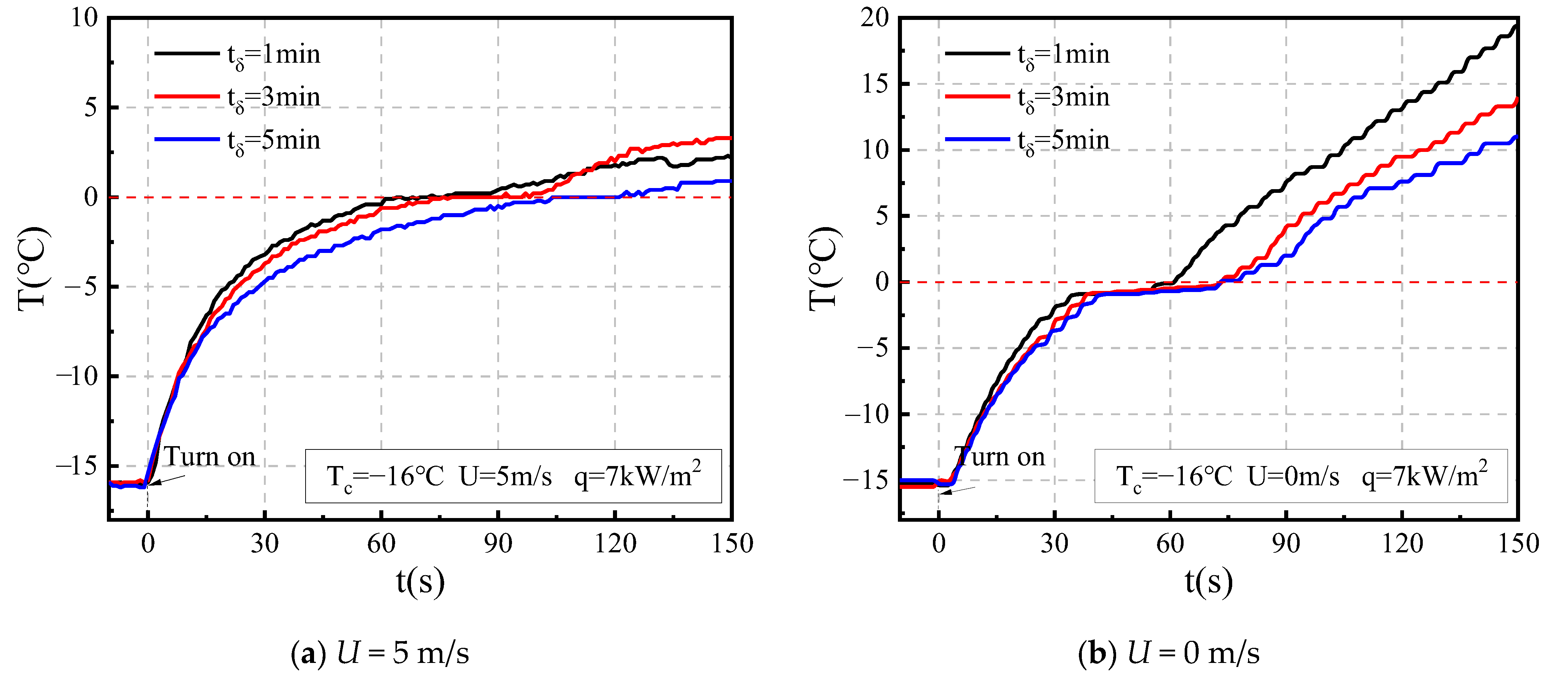 Coatings 14 00094 g016