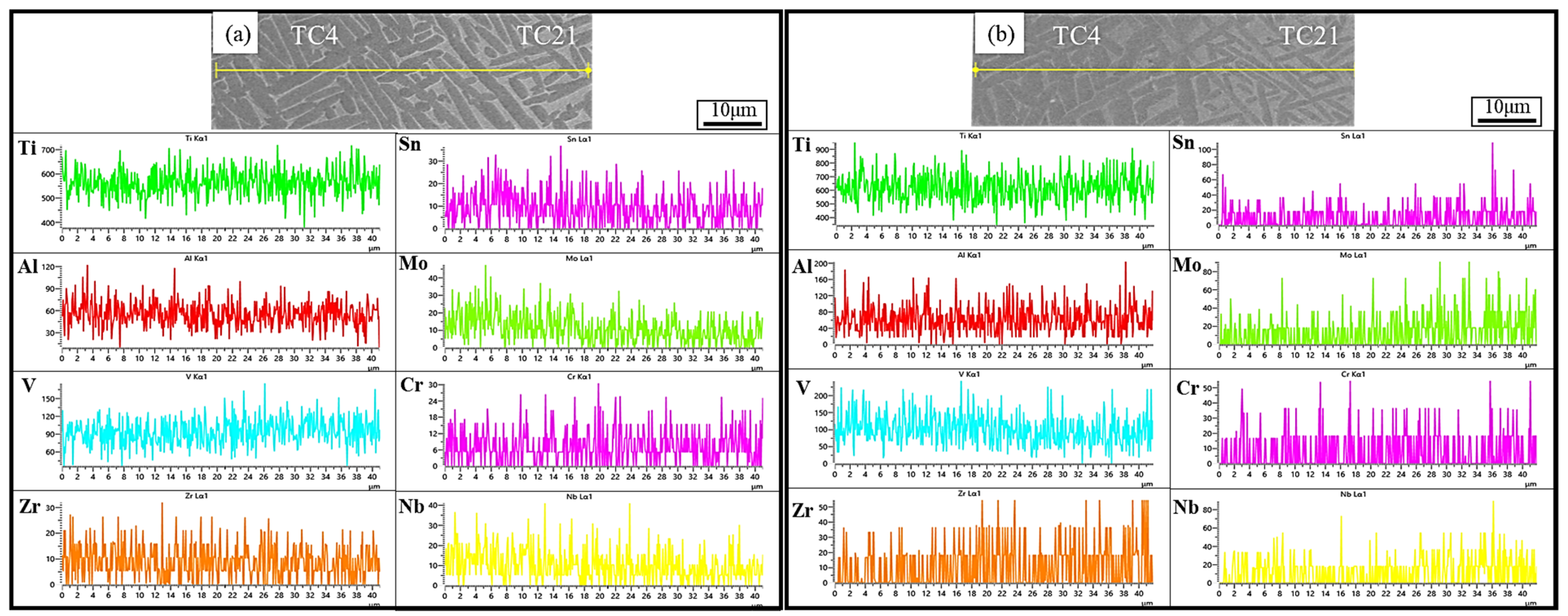 Coatings 14 00104 g009