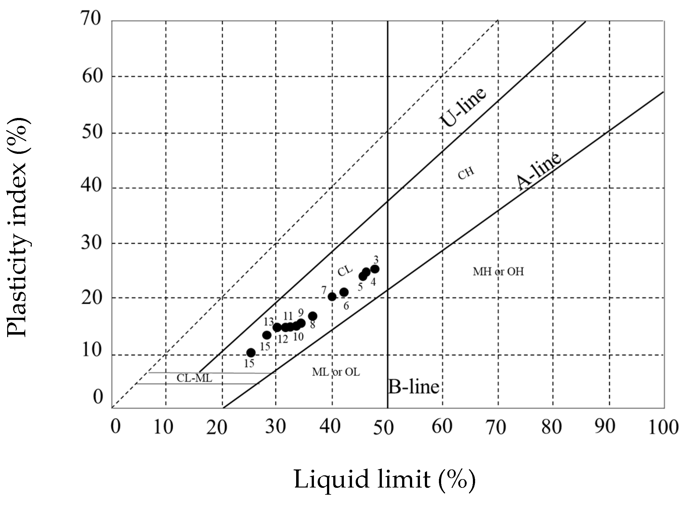 Coatings 14 00105 g001