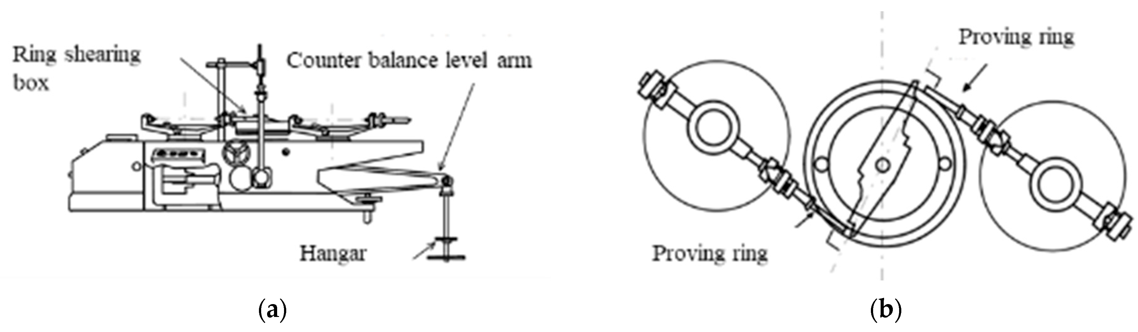 Coatings 14 00105 g002