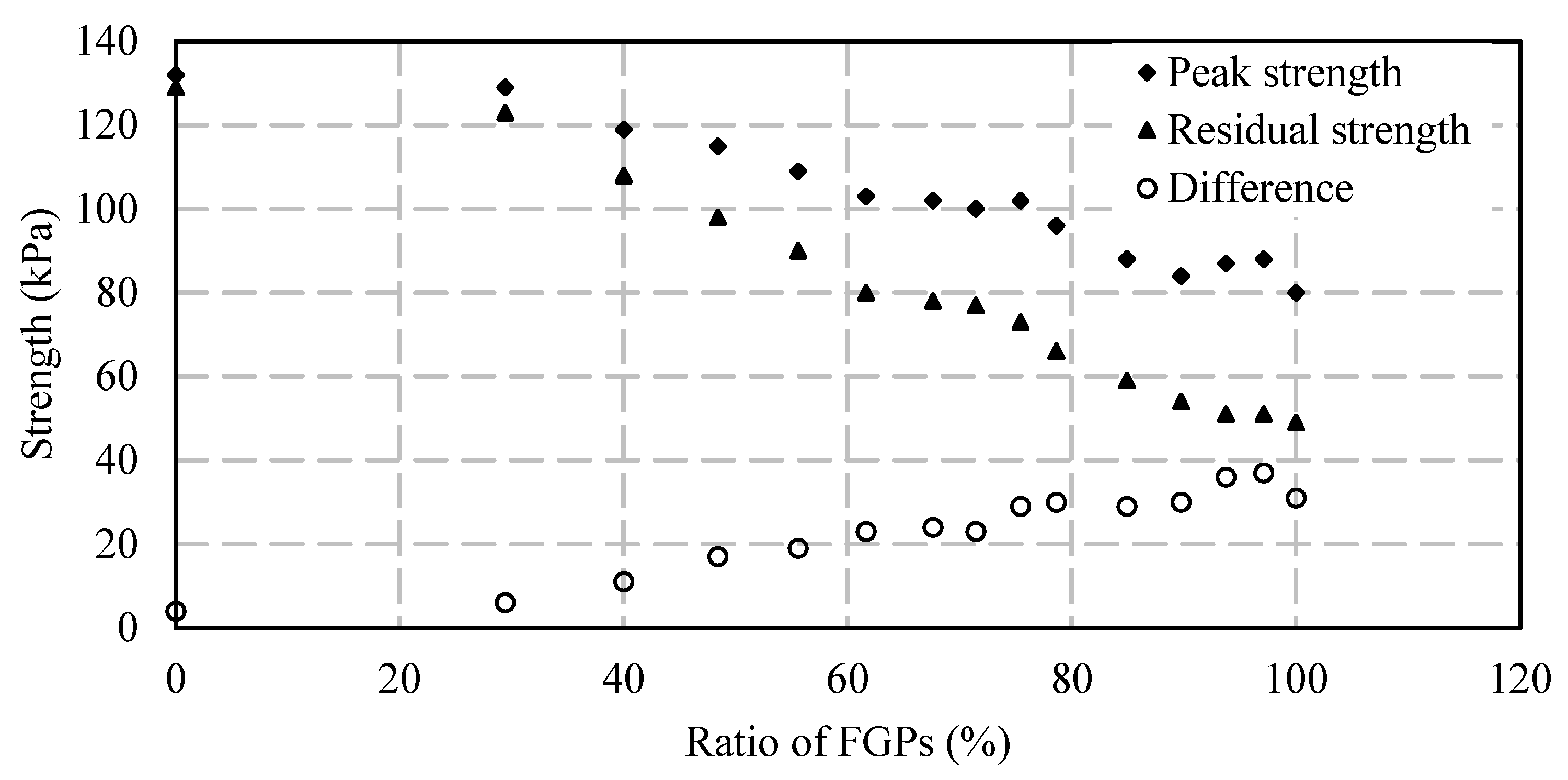 Coatings 14 00105 g005