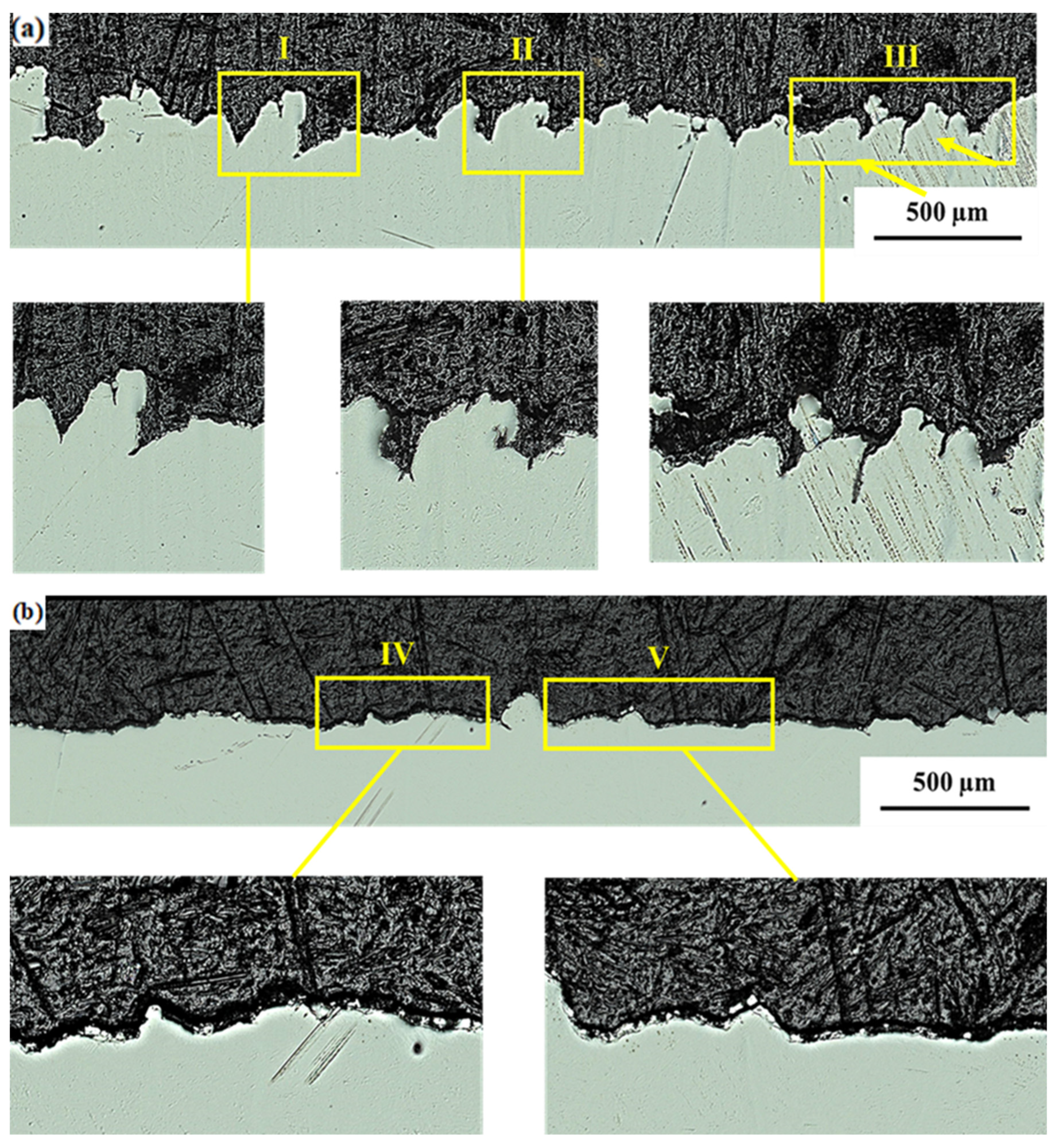 Coatings 14 00110 g008