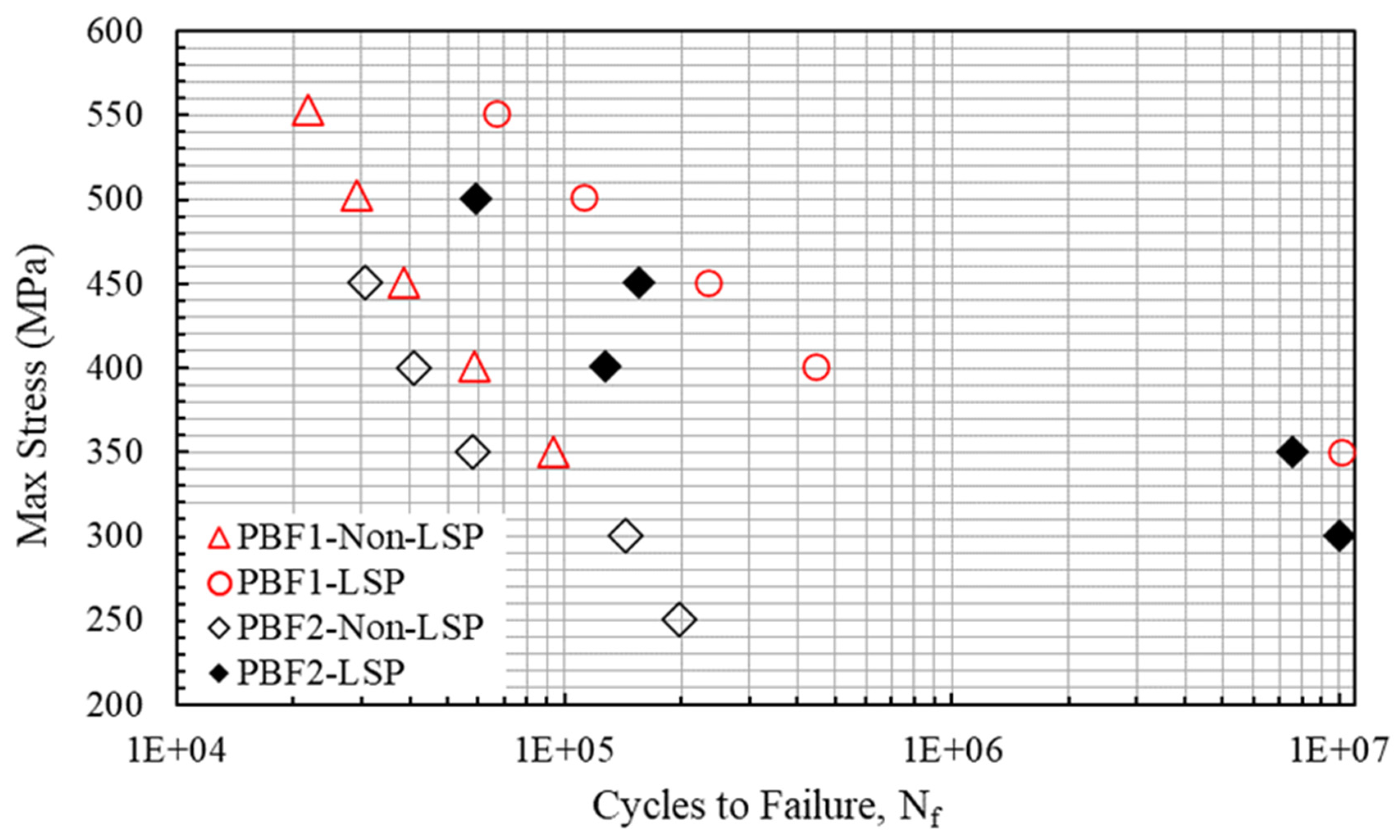 Coatings 14 00110 g009