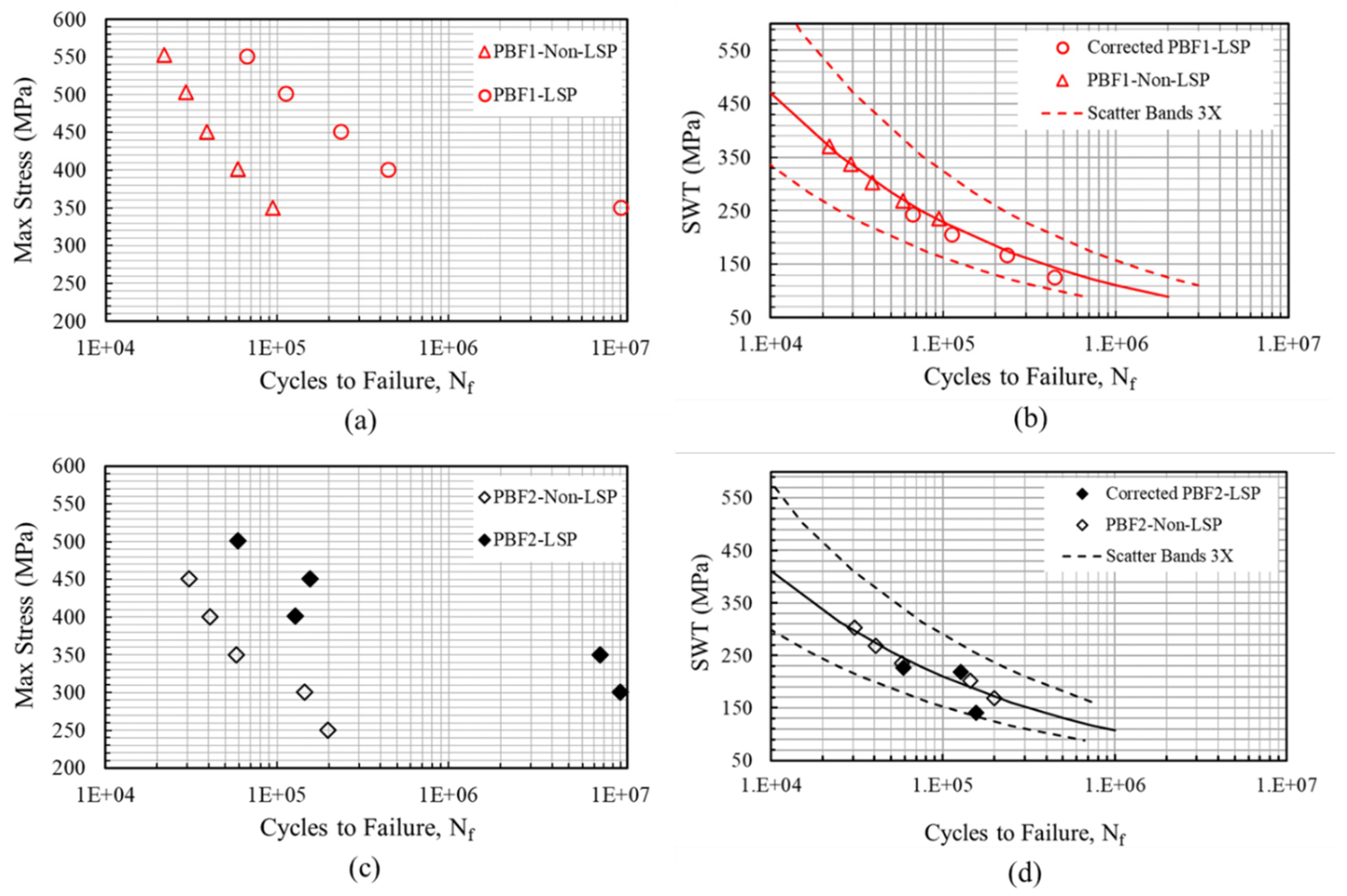Coatings 14 00110 g012