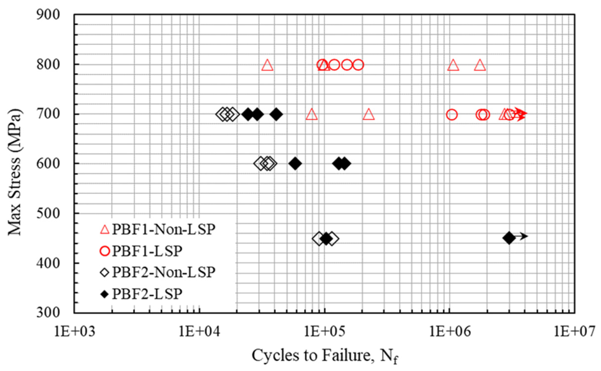 Coatings 14 00110 g015