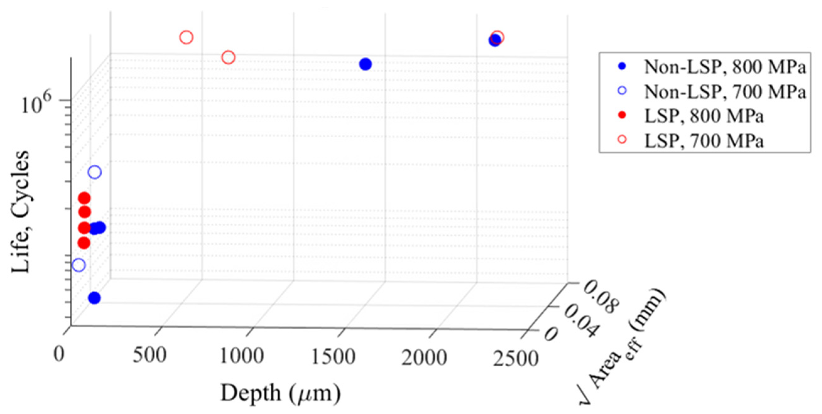 Coatings 14 00110 g016
